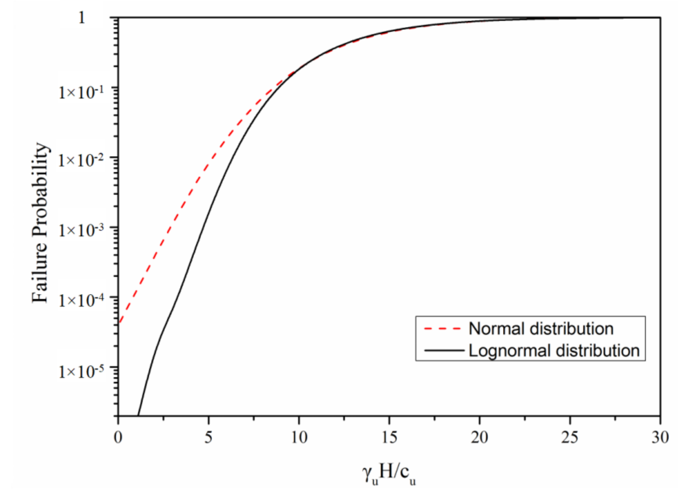 Sustainability 13 08647 g011