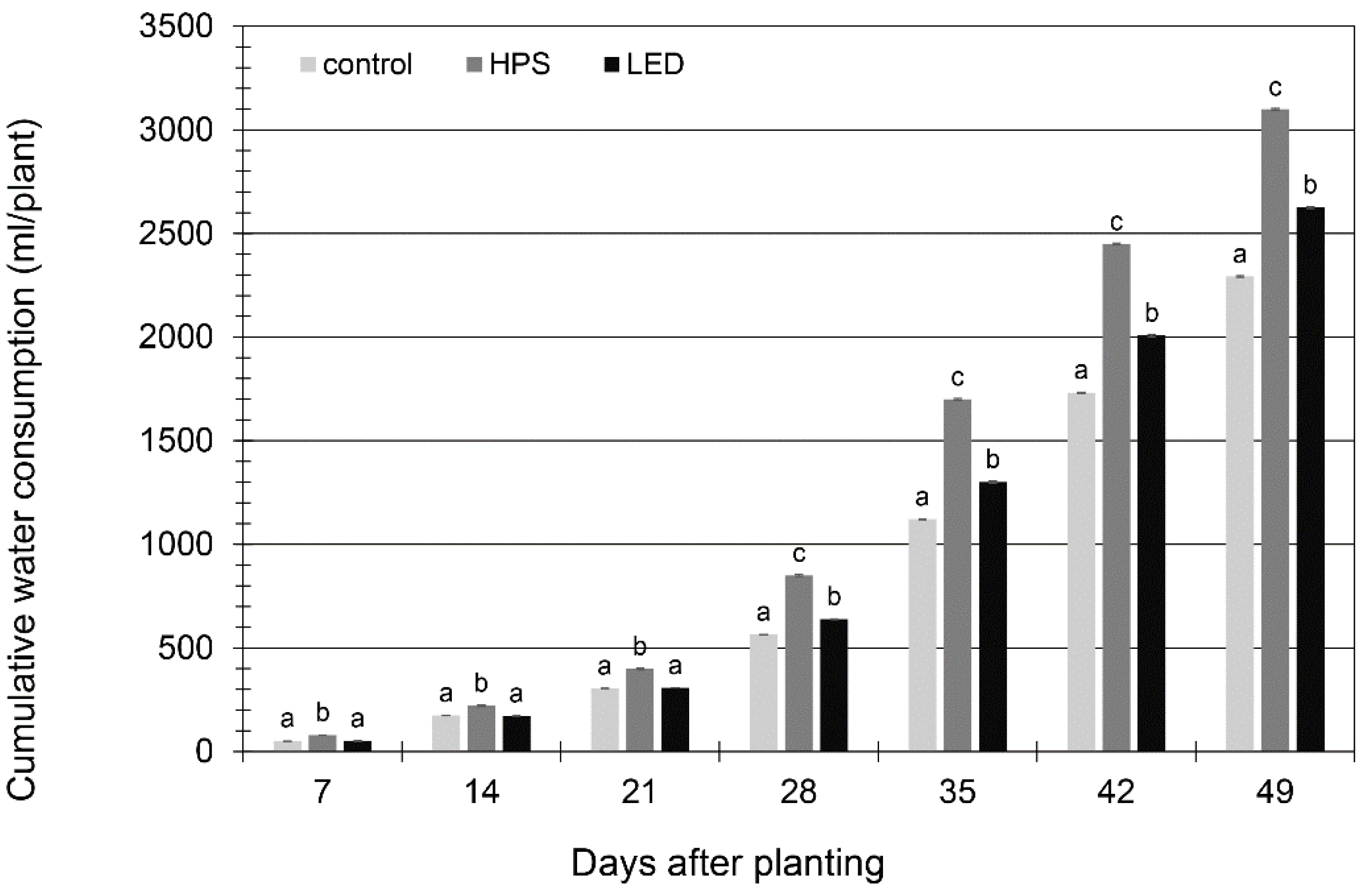 Sustainability 13 08651 g002