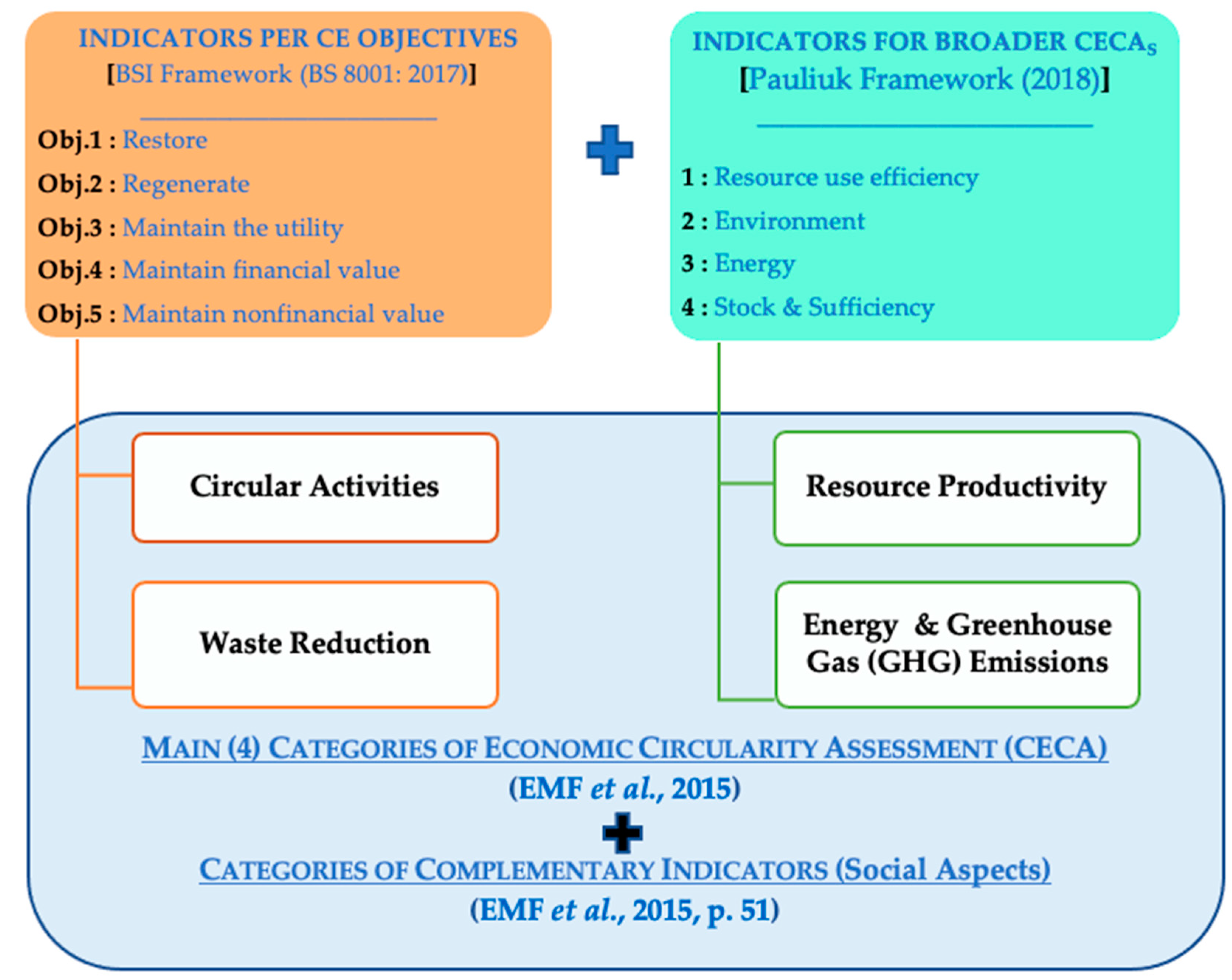 Sustainability 13 08656 g001