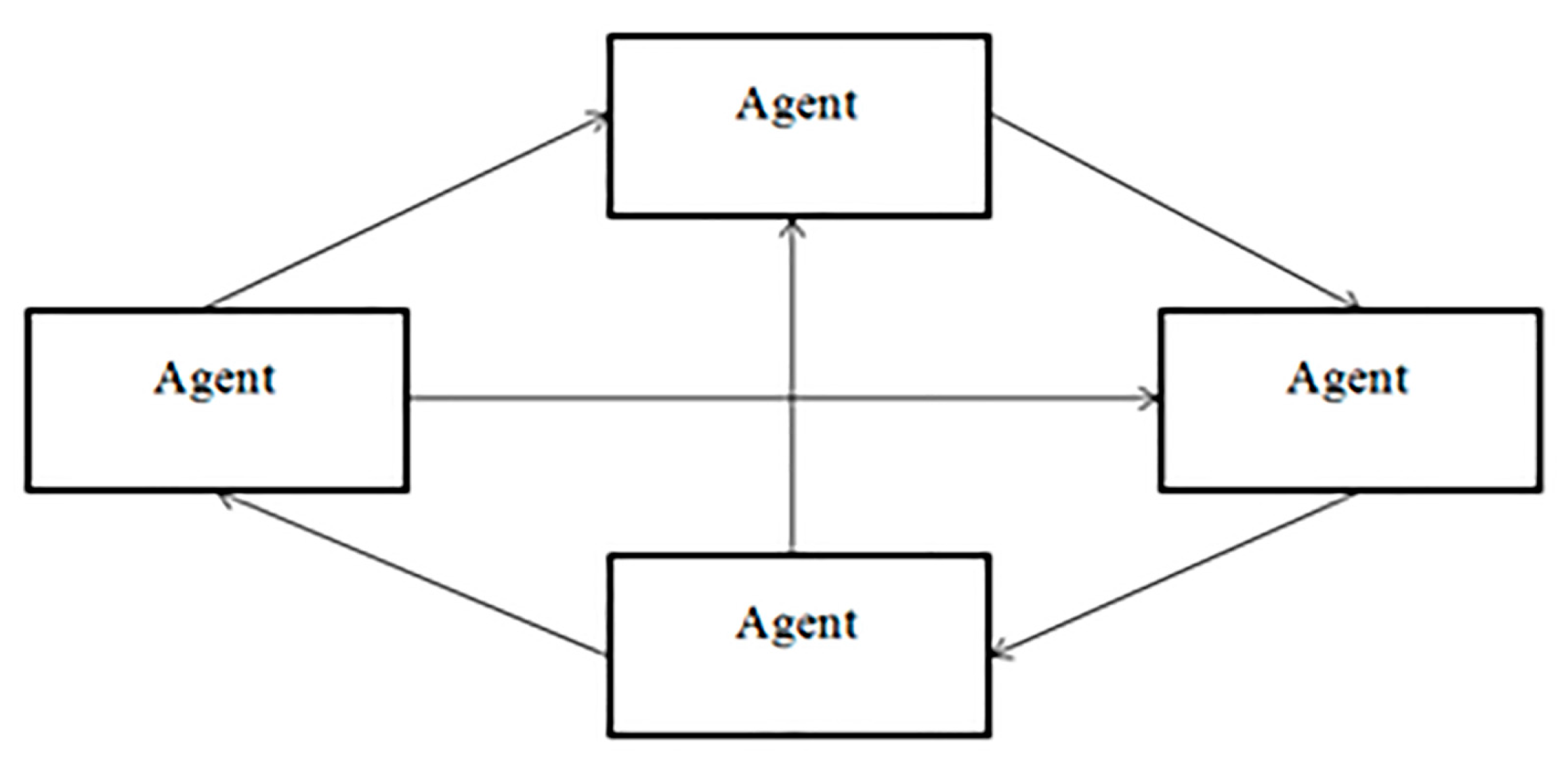 Sustainability 13 08662 g002