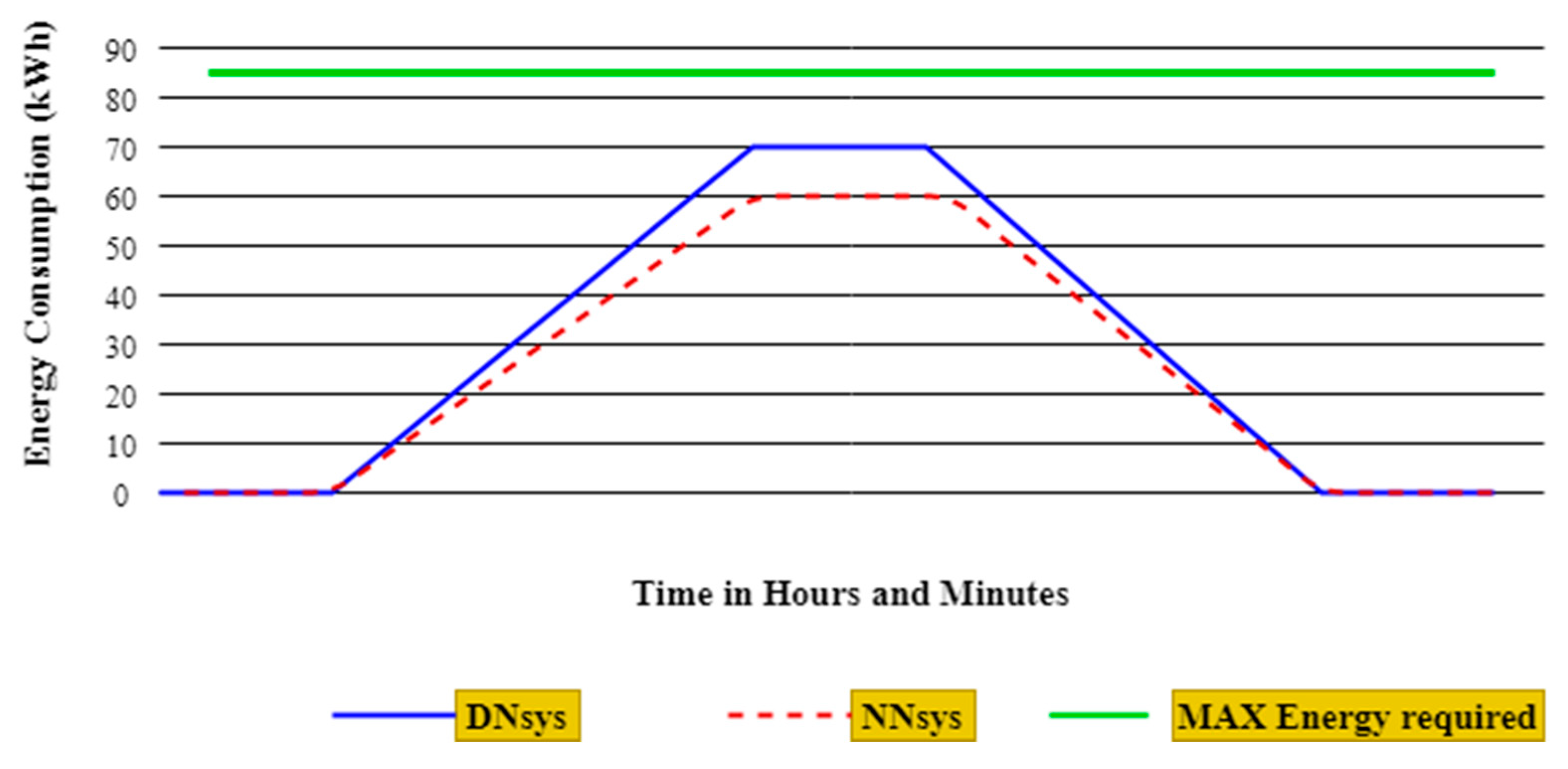 Sustainability 13 08662 g013