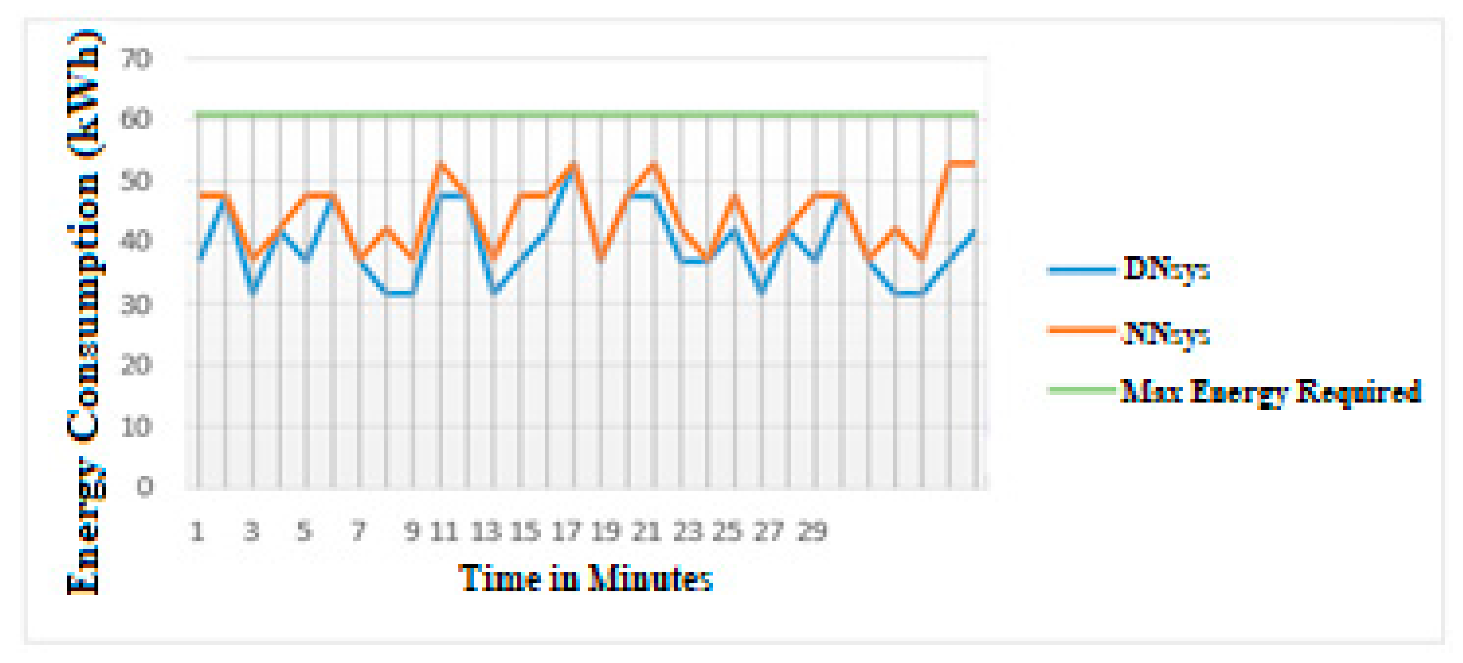 Sustainability 13 08662 g014