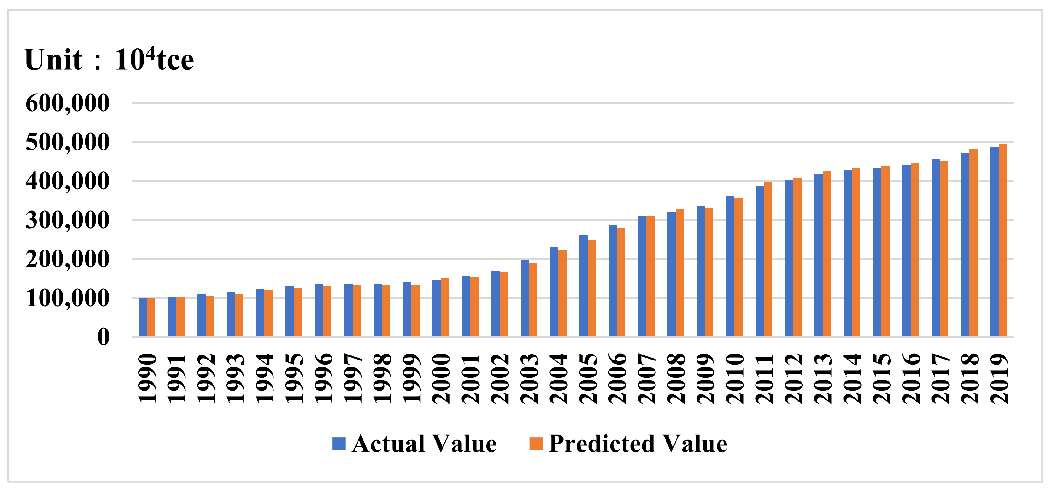 Sustainability 13 08670 g003