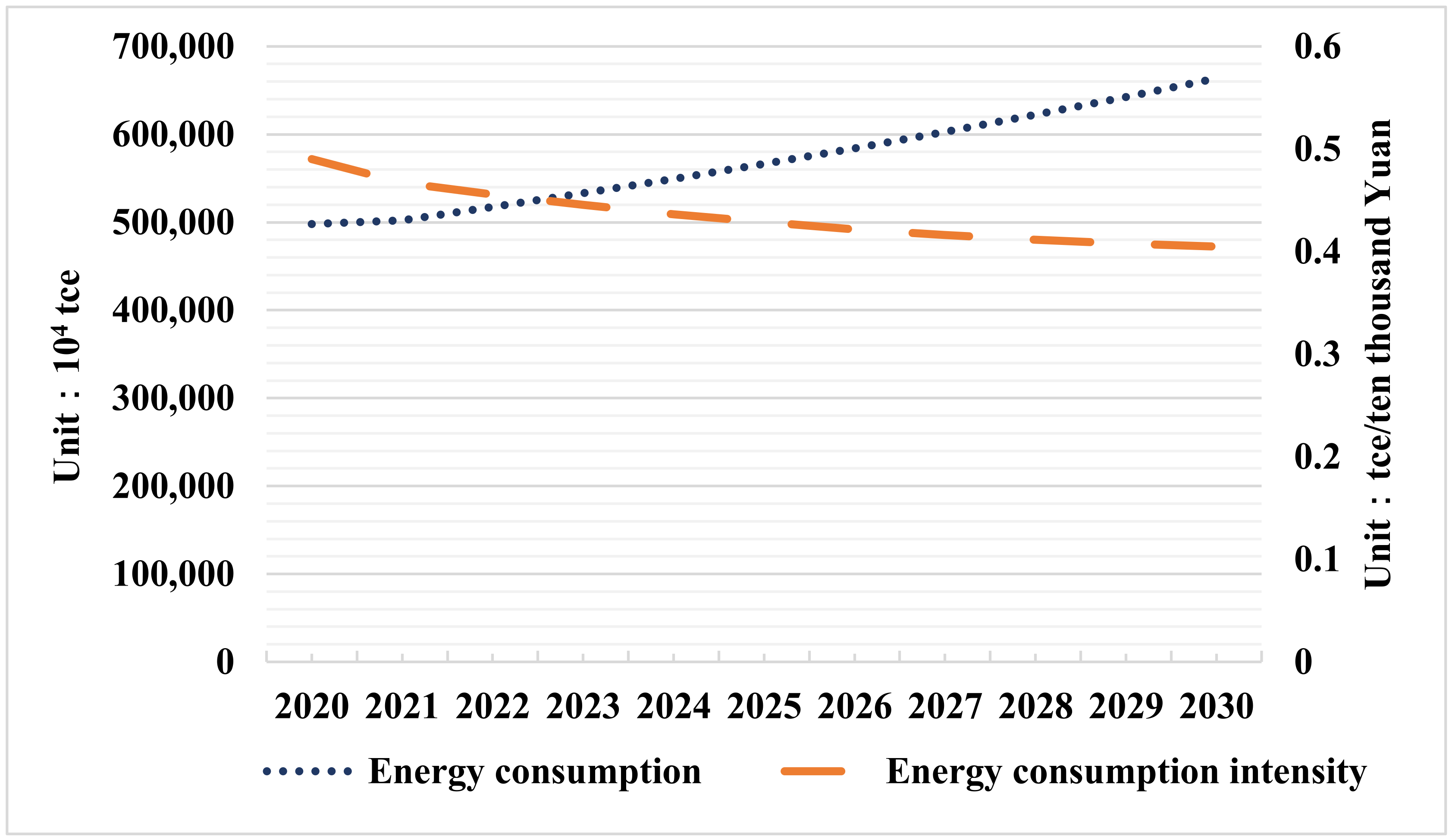 Sustainability 13 08670 g007