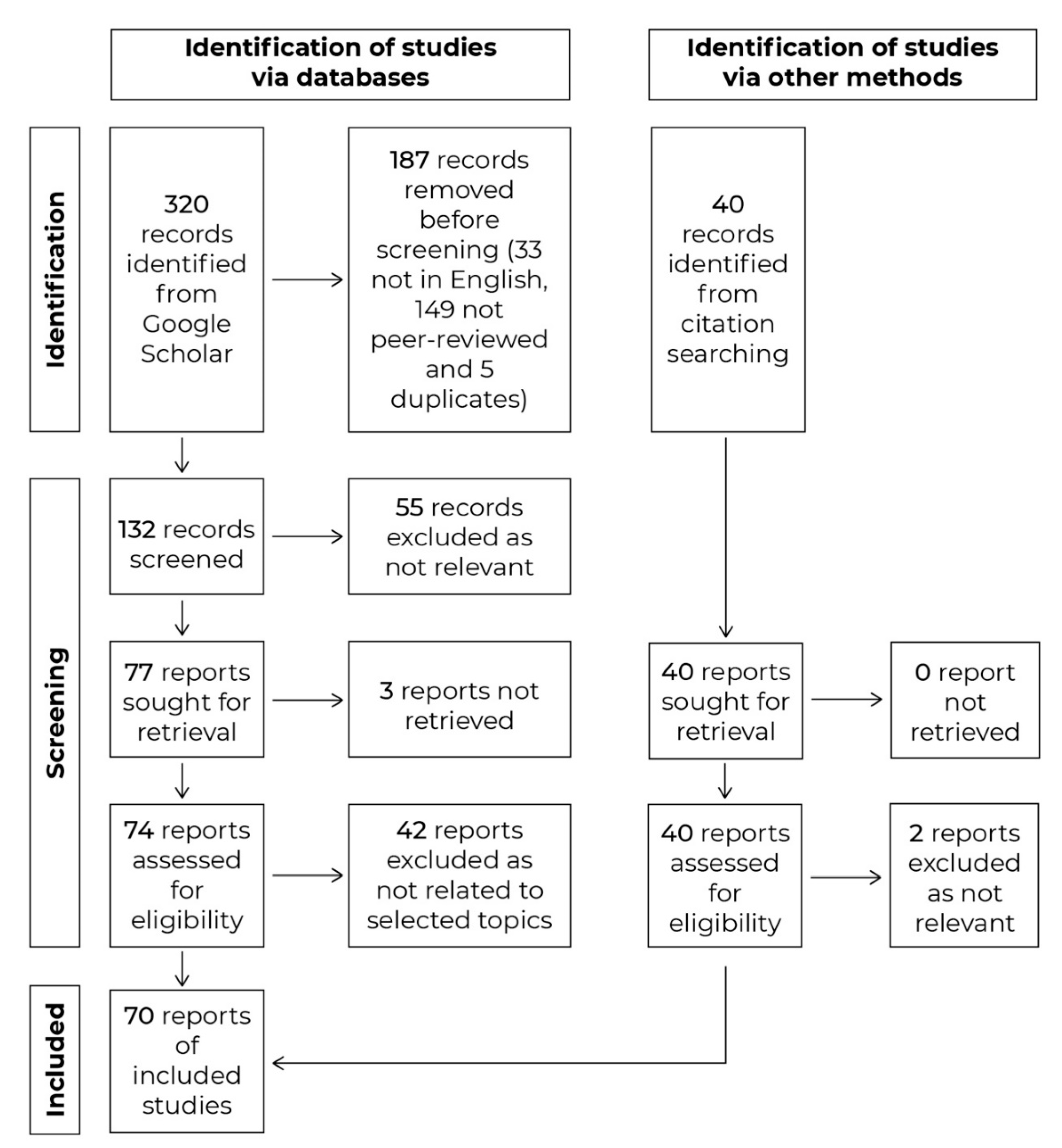 Sustainability 13 08676 g001