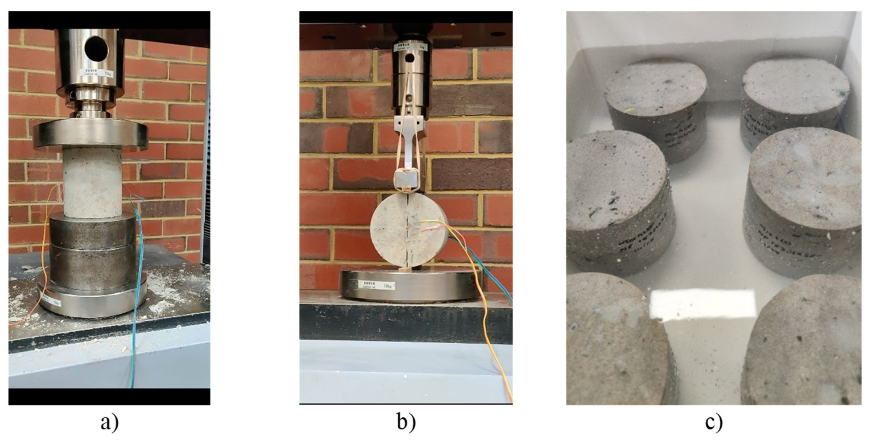 Sustainability 13 08678 g004