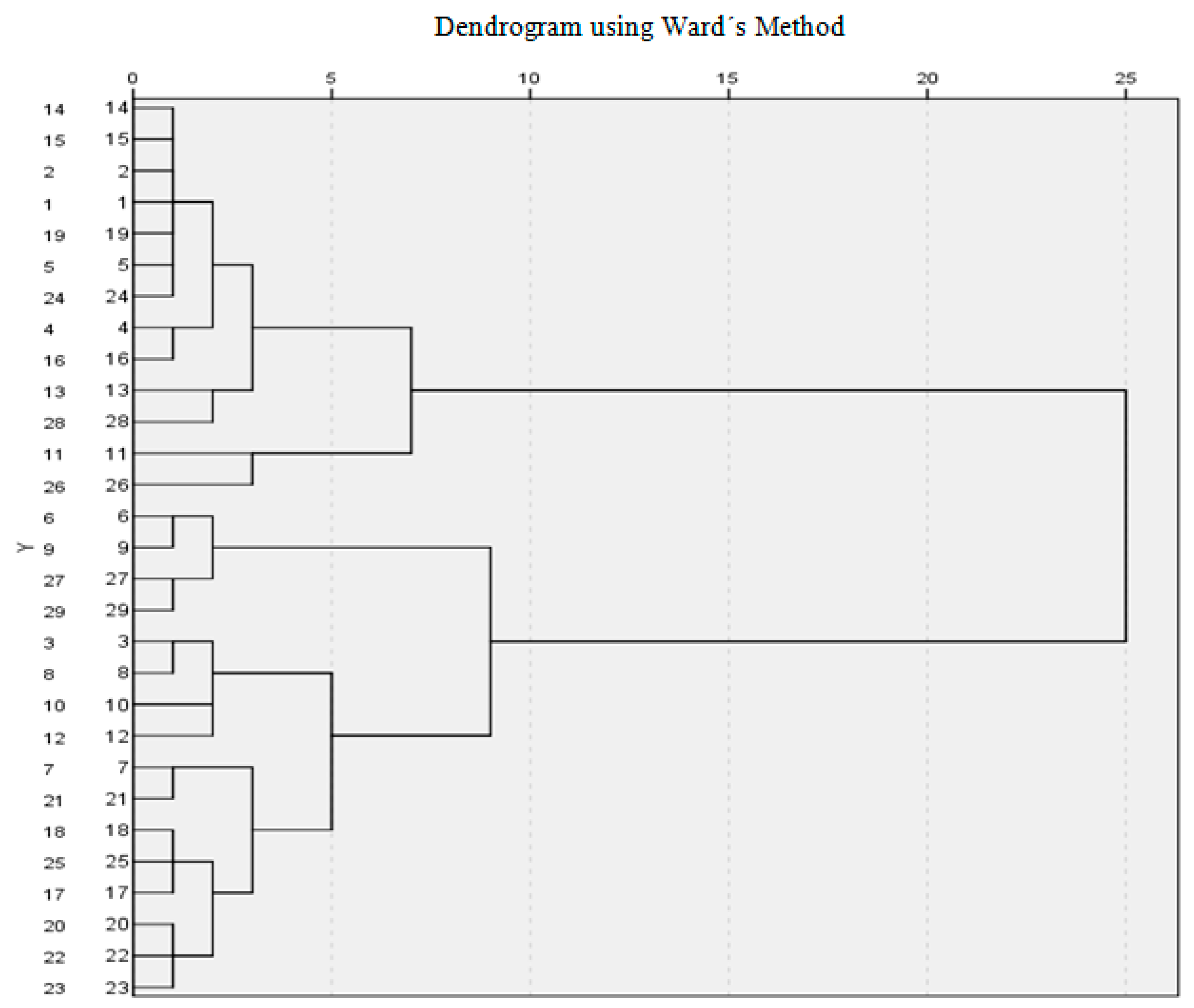 Sustainability 13 08688 g001 Sustainability 13 08688 g001