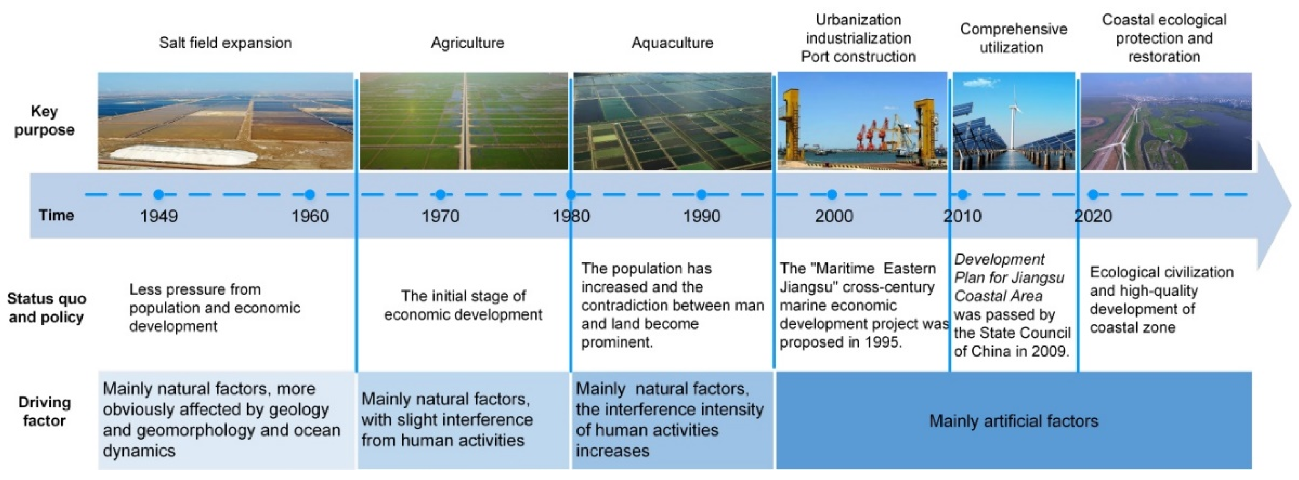 Sustainability 13 08690 g011