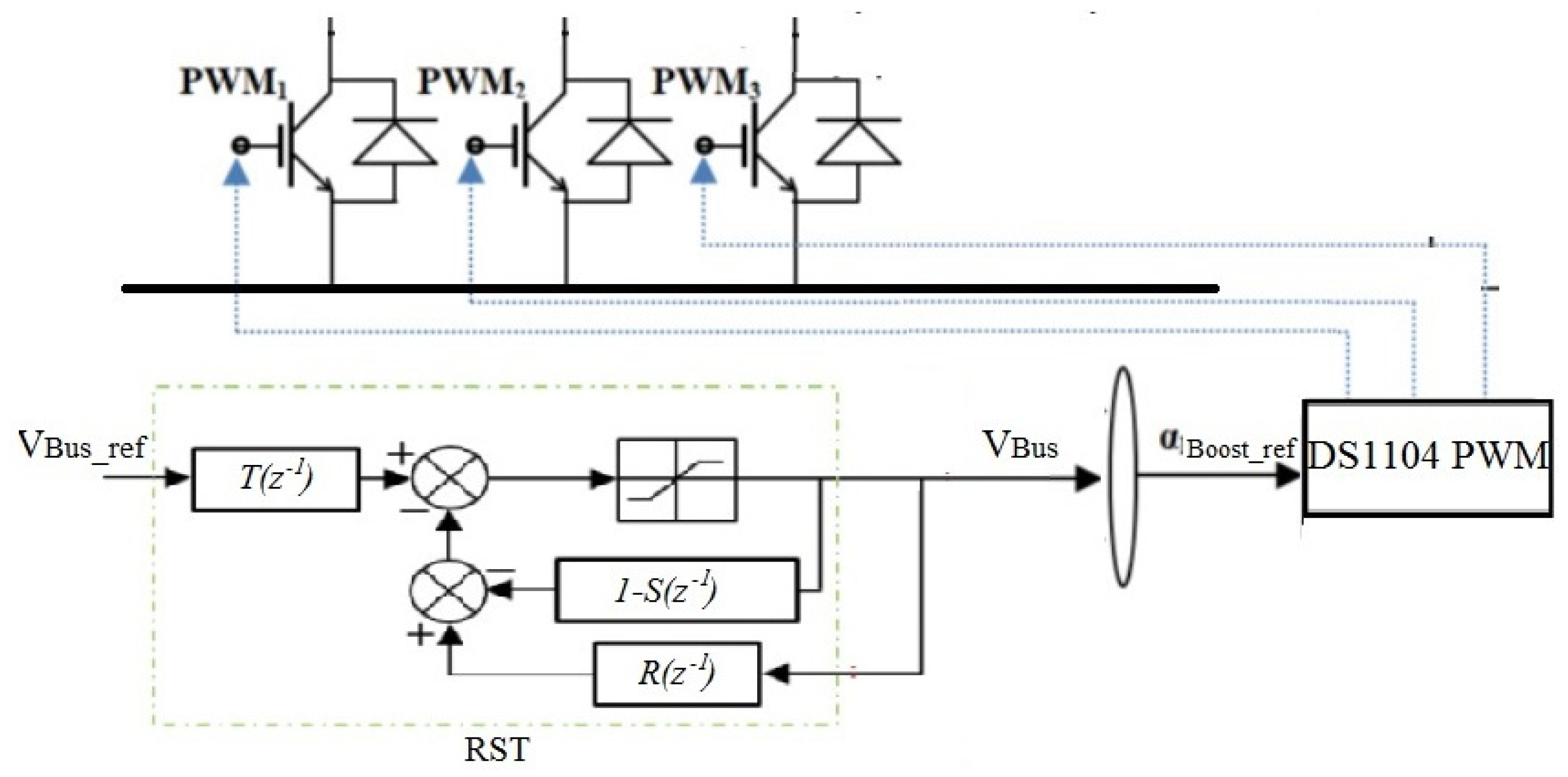 Sustainability 13 08693 g004