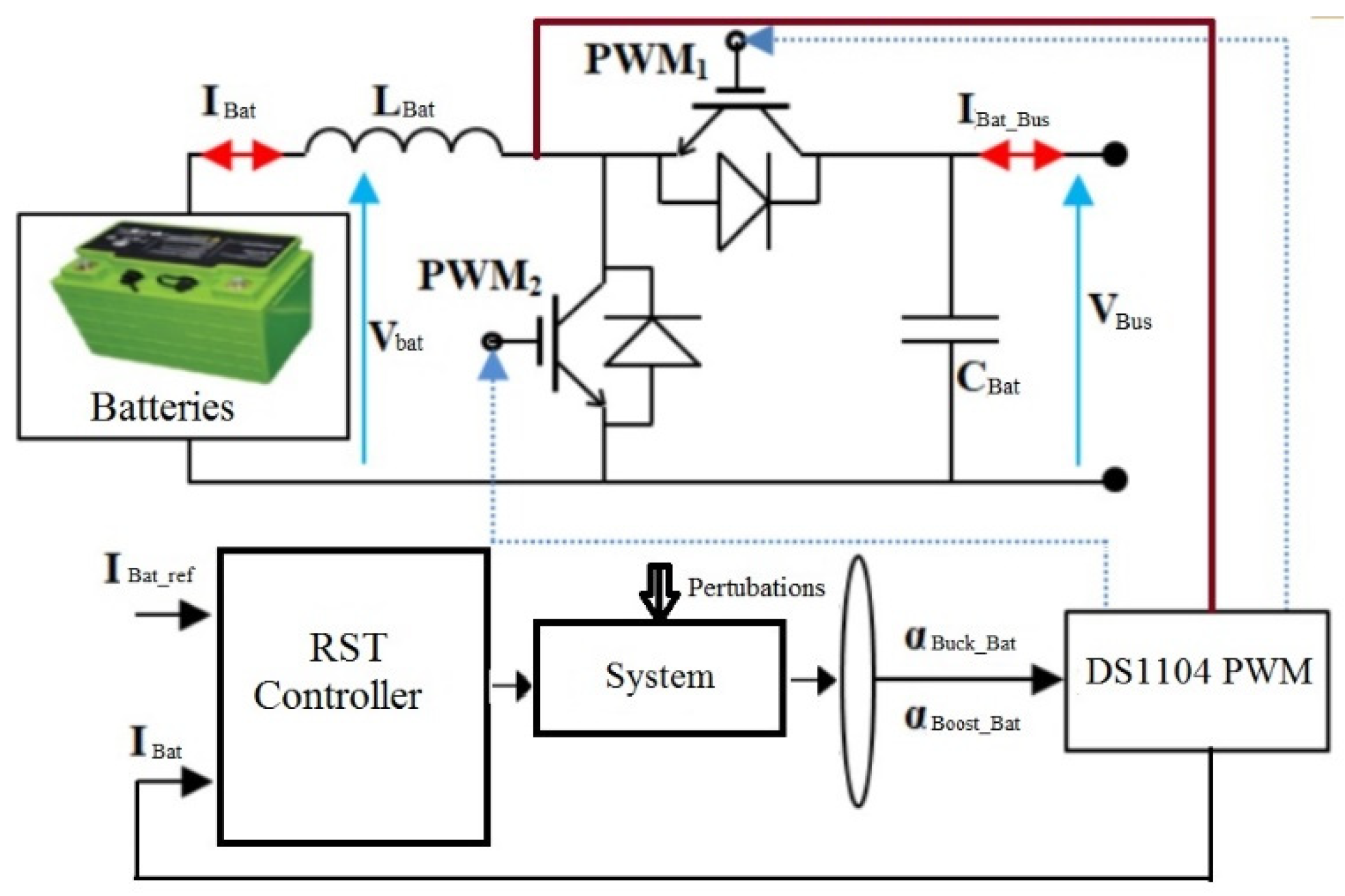 Sustainability 13 08693 g006