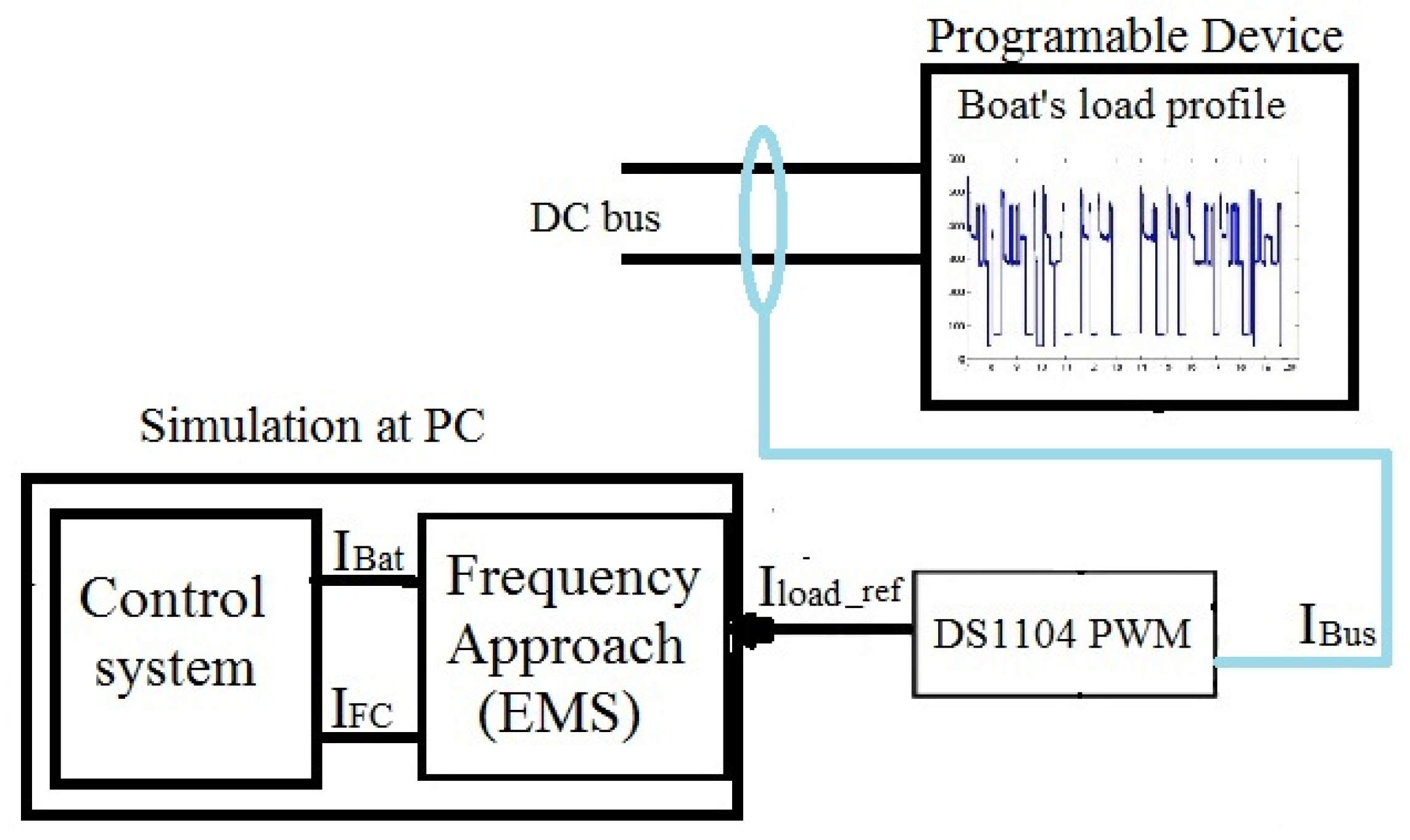 Sustainability 13 08693 g007