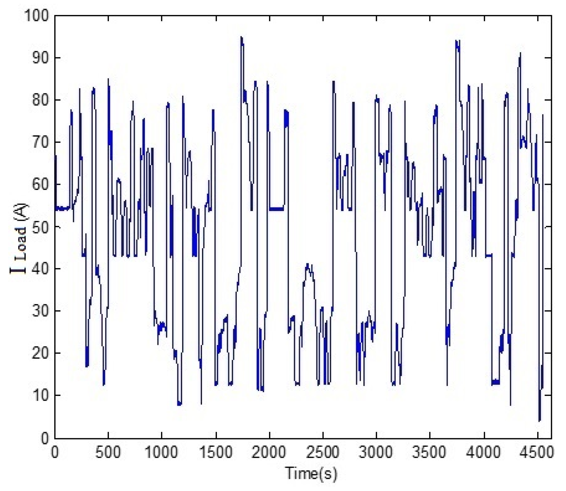 Sustainability 13 08693 g012