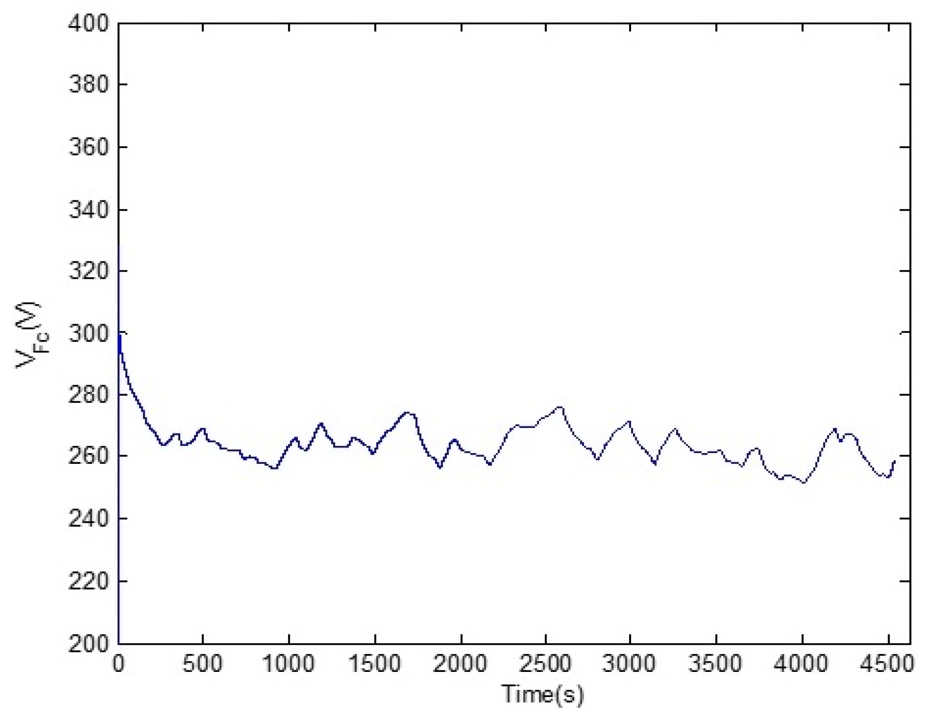 Sustainability 13 08693 g014