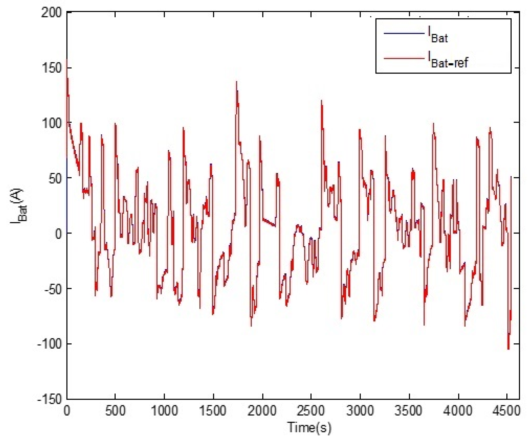Sustainability 13 08693 g015