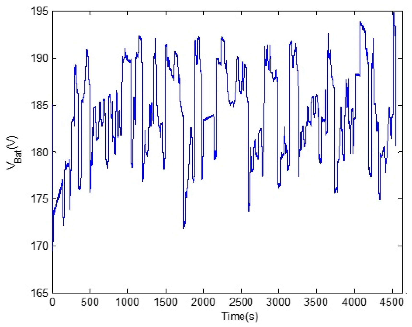 Sustainability 13 08693 g016
