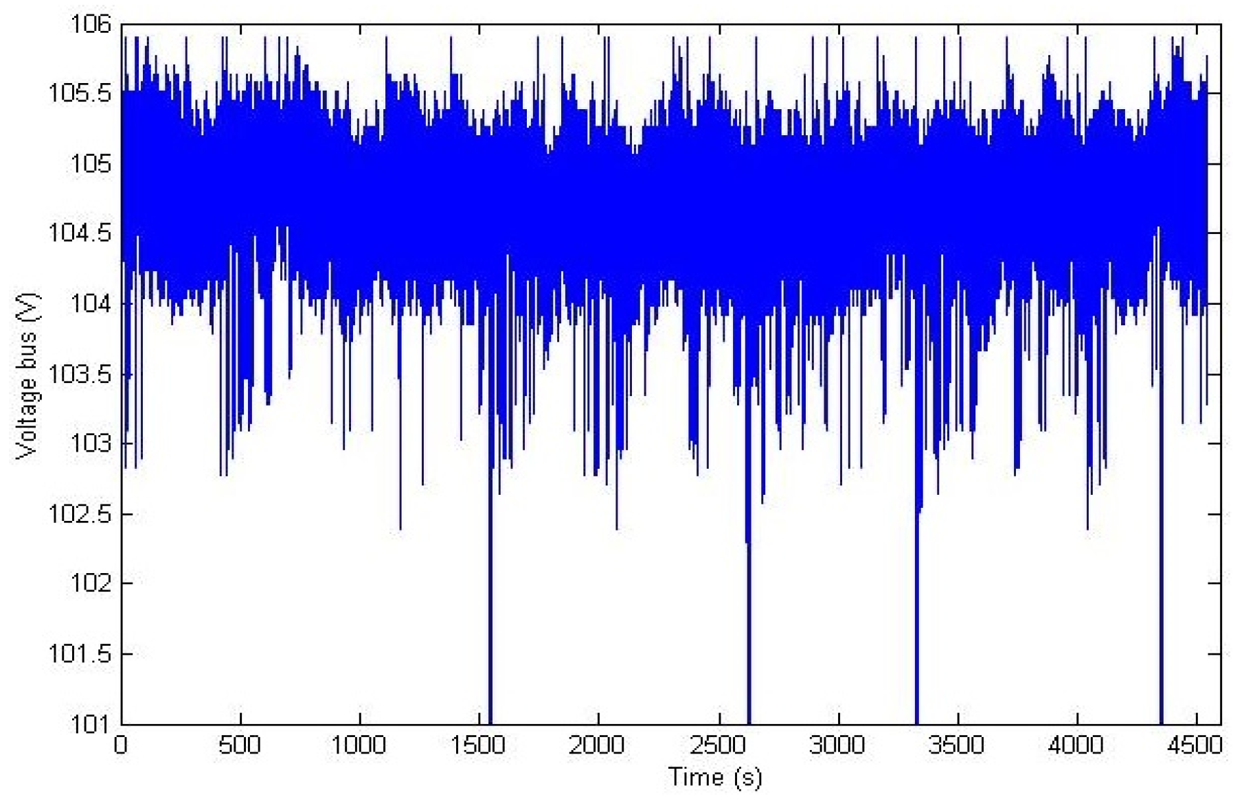 Sustainability 13 08693 g019