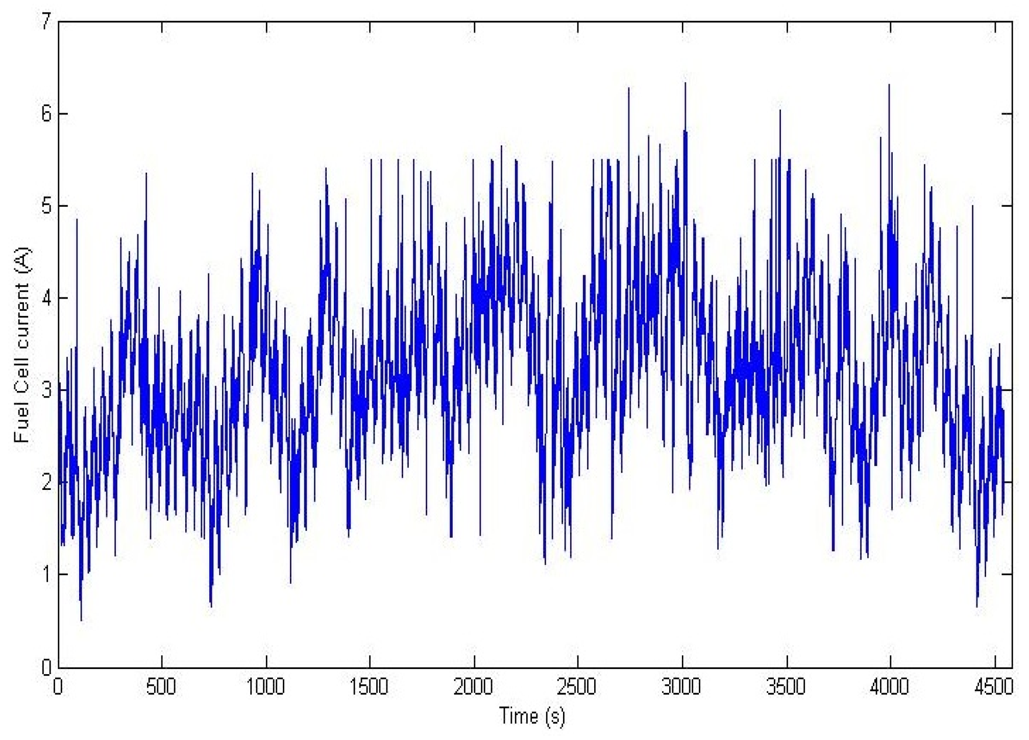 Sustainability 13 08693 g021