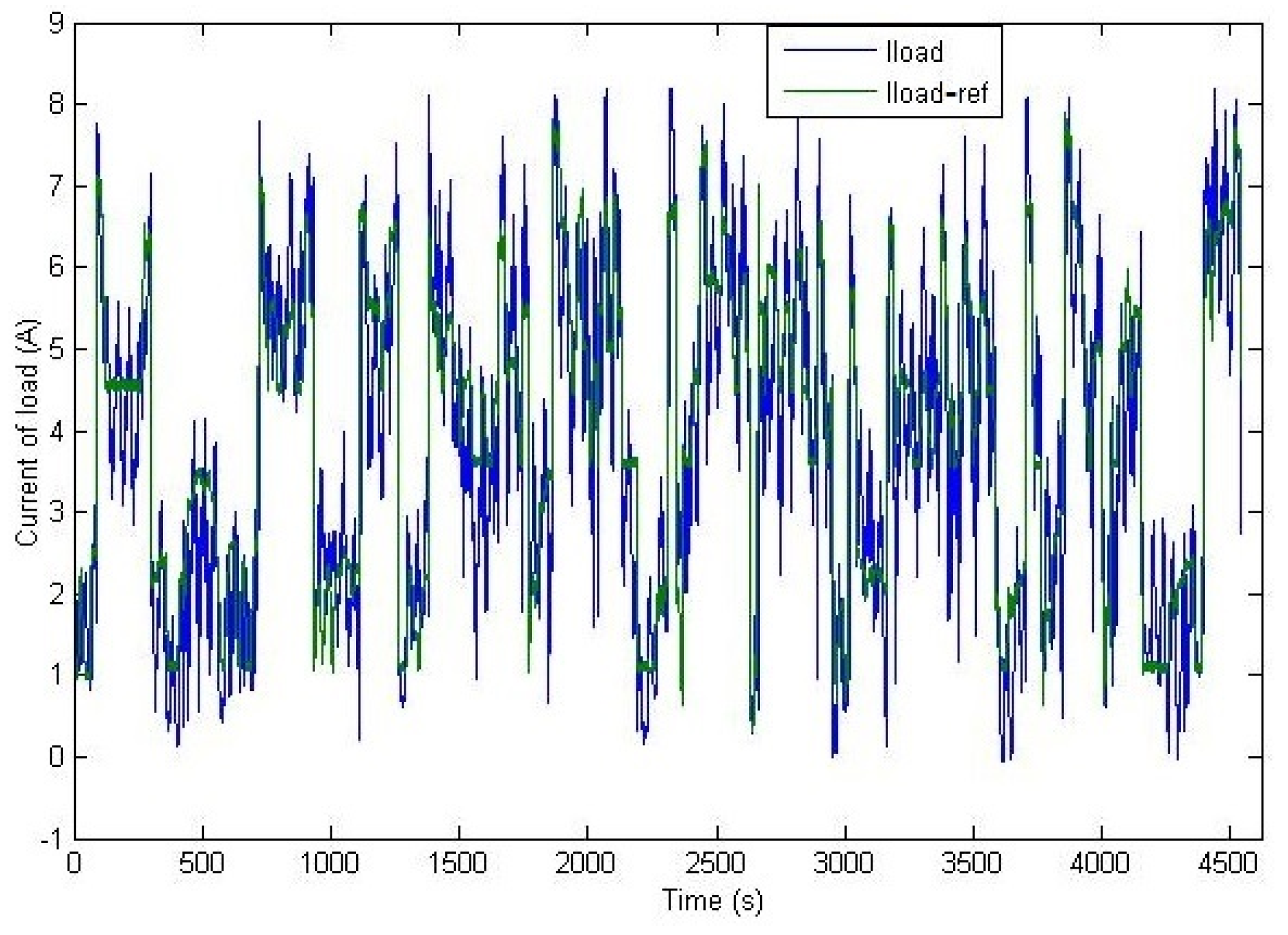 Sustainability 13 08693 g022