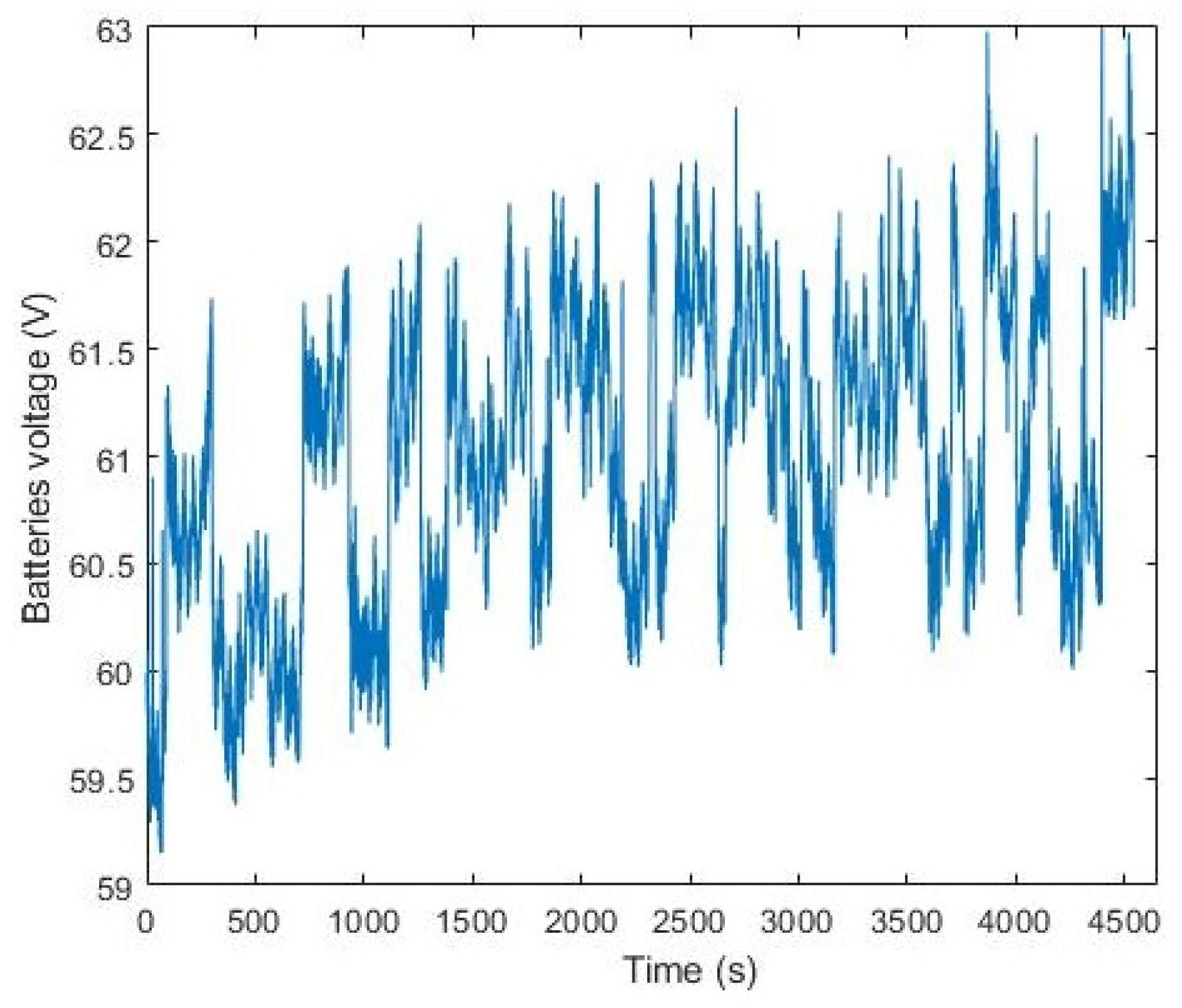 Sustainability 13 08693 g023