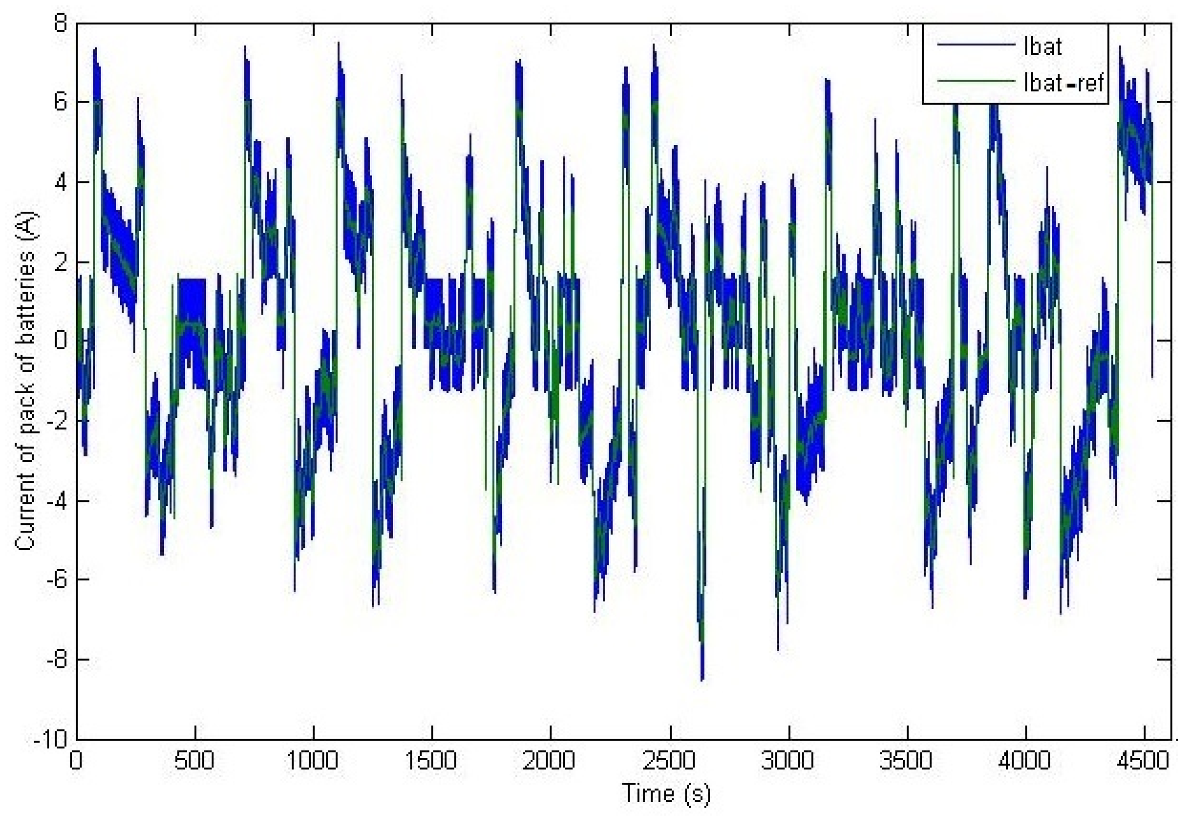 Sustainability 13 08693 g024