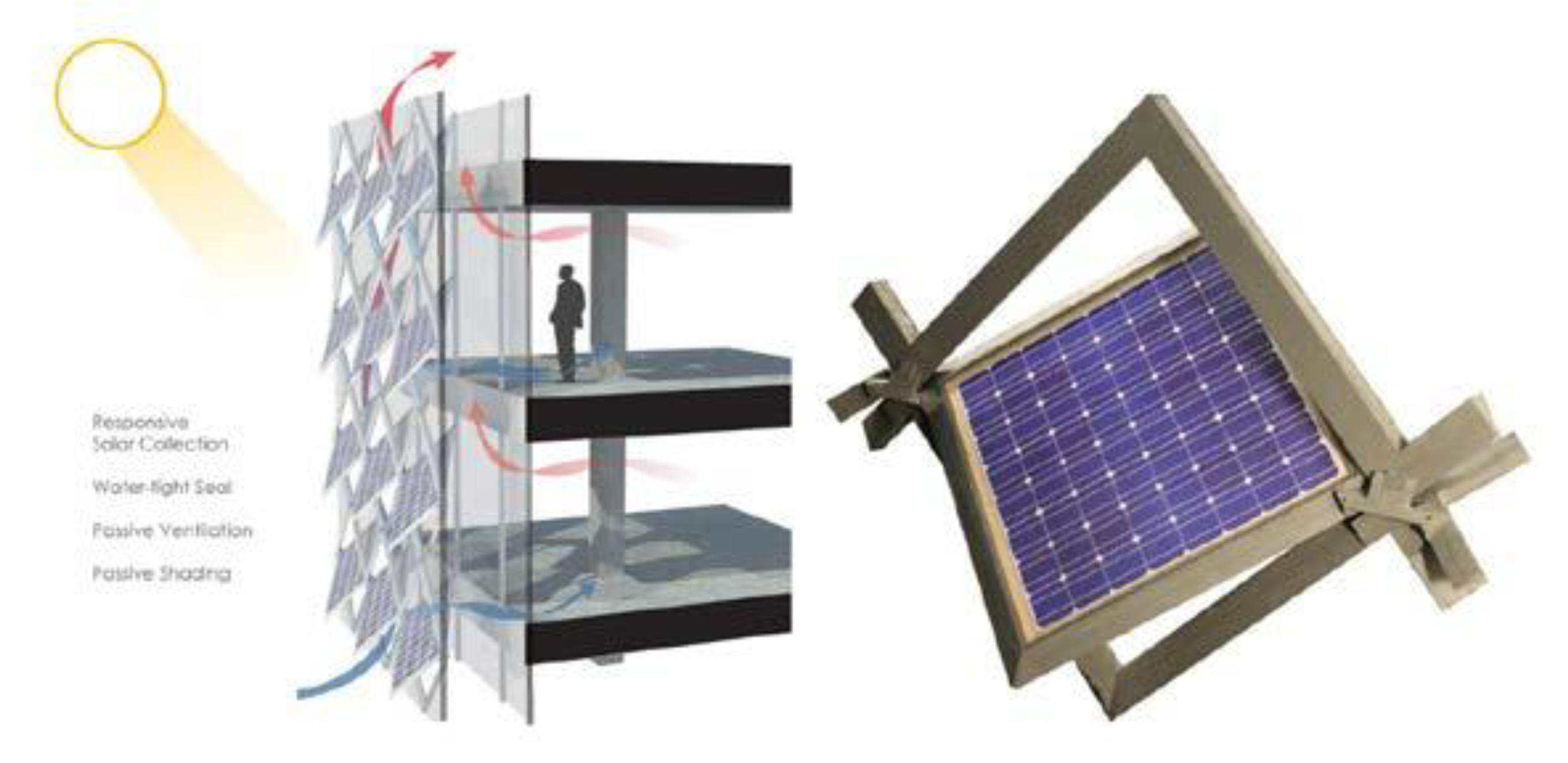 Sustainability 13 08701 g003