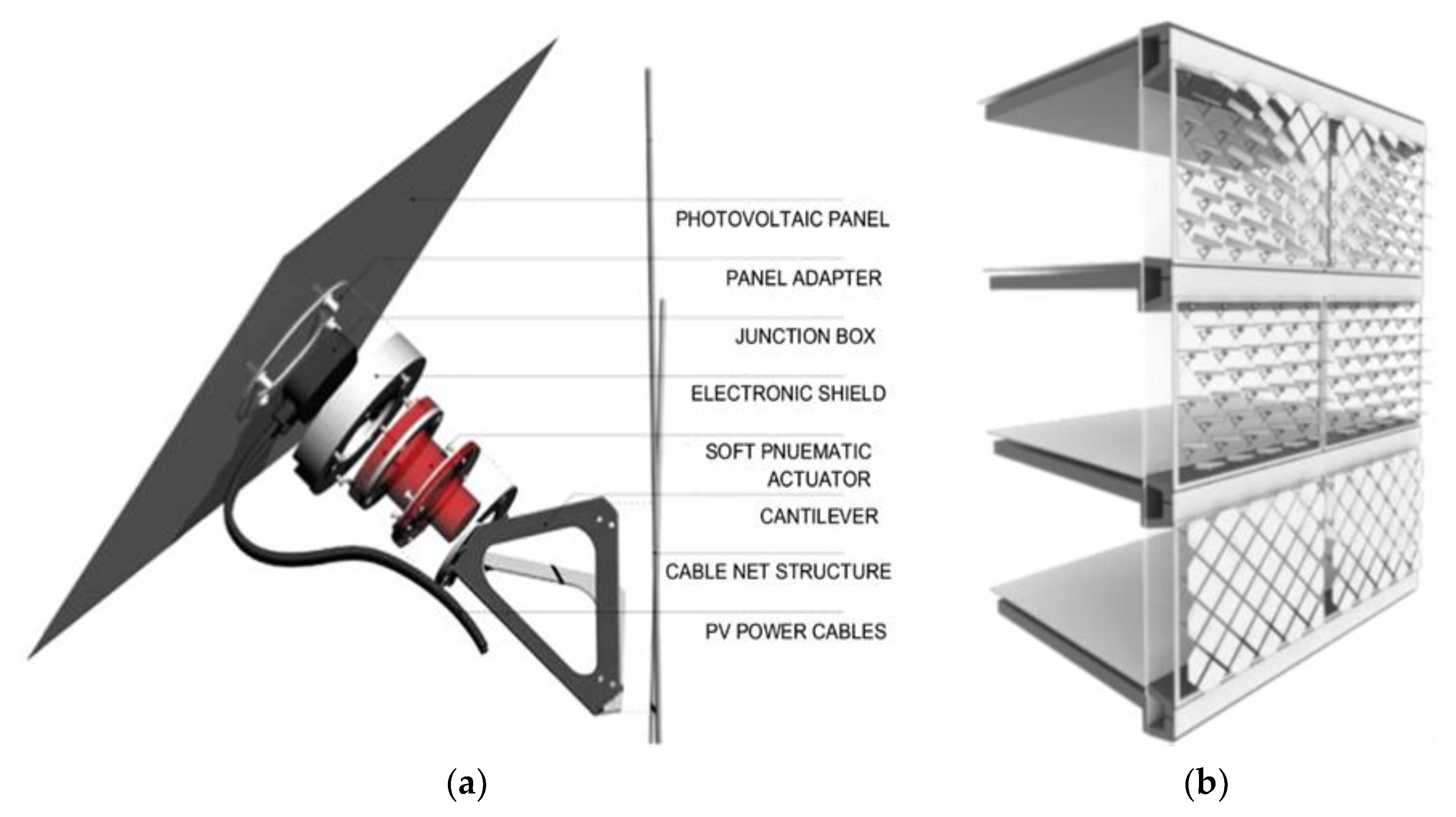 Sustainability 13 08701 g004