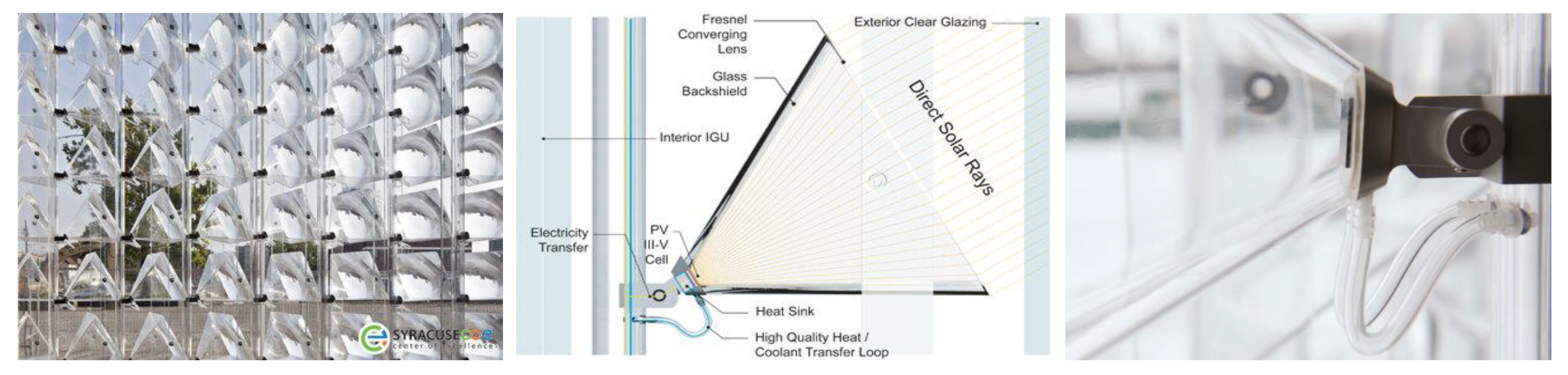 Sustainability 13 08701 g005