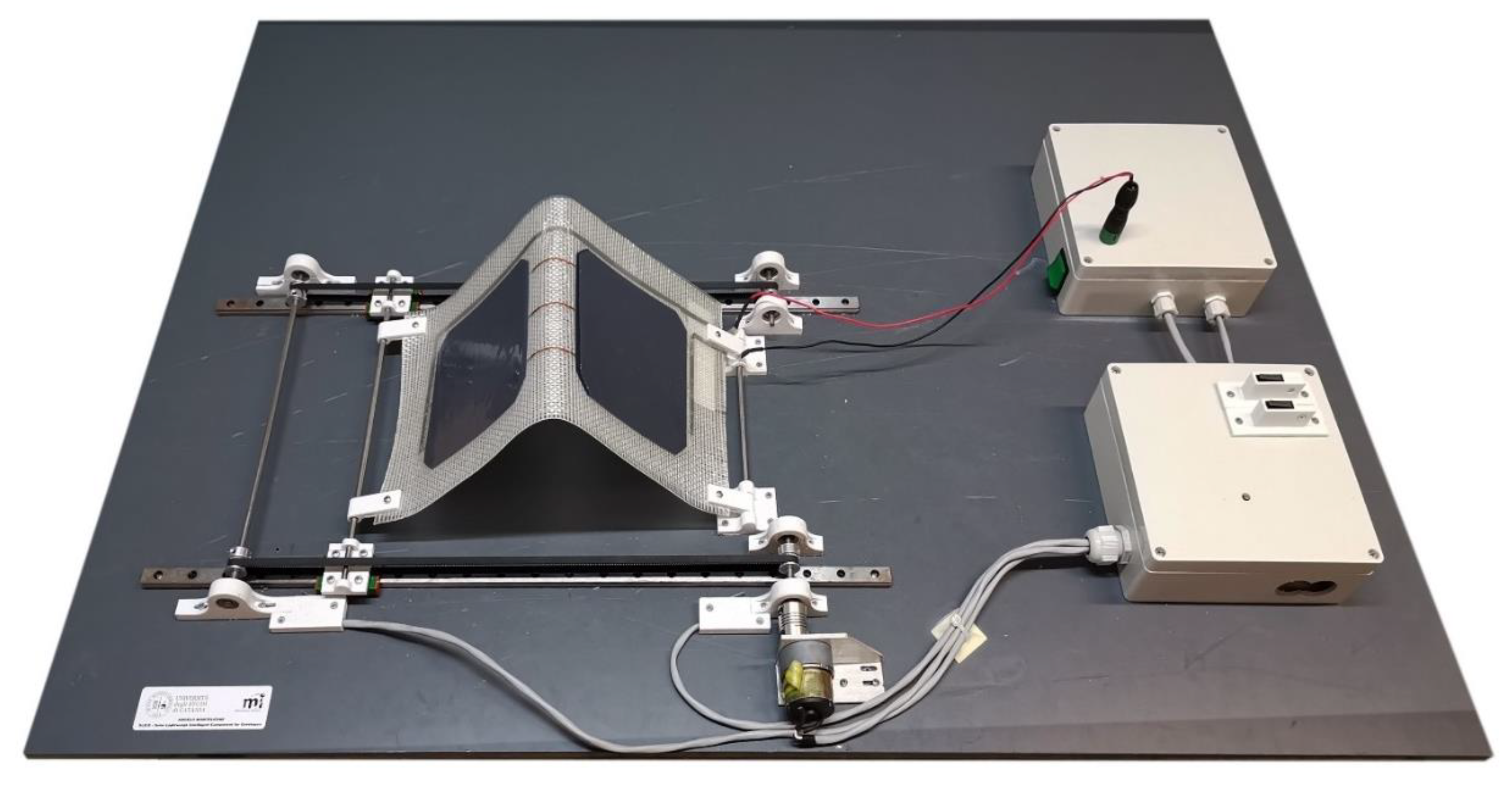 Sustainability 13 08701 g007