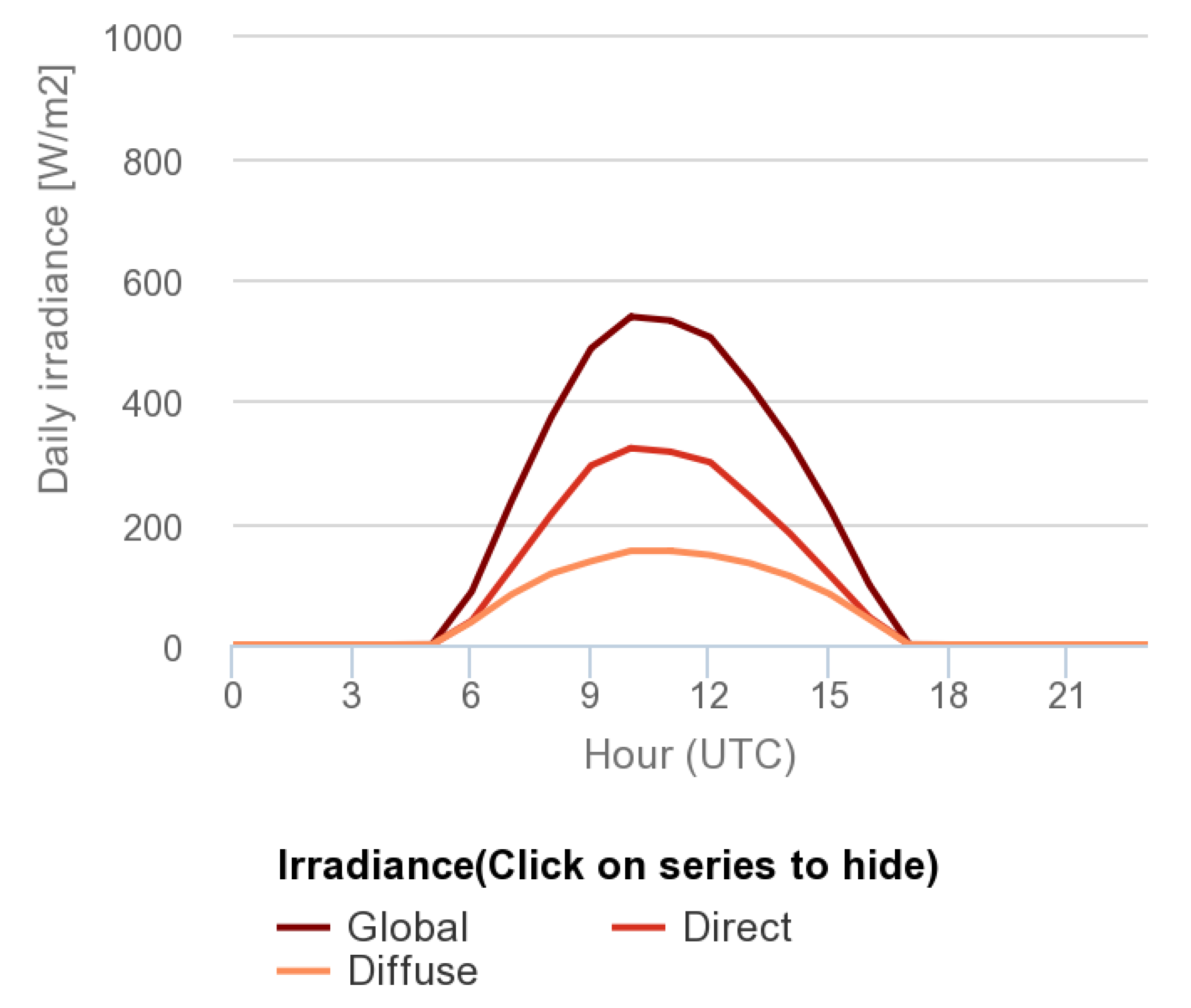 Sustainability 13 08701 g012