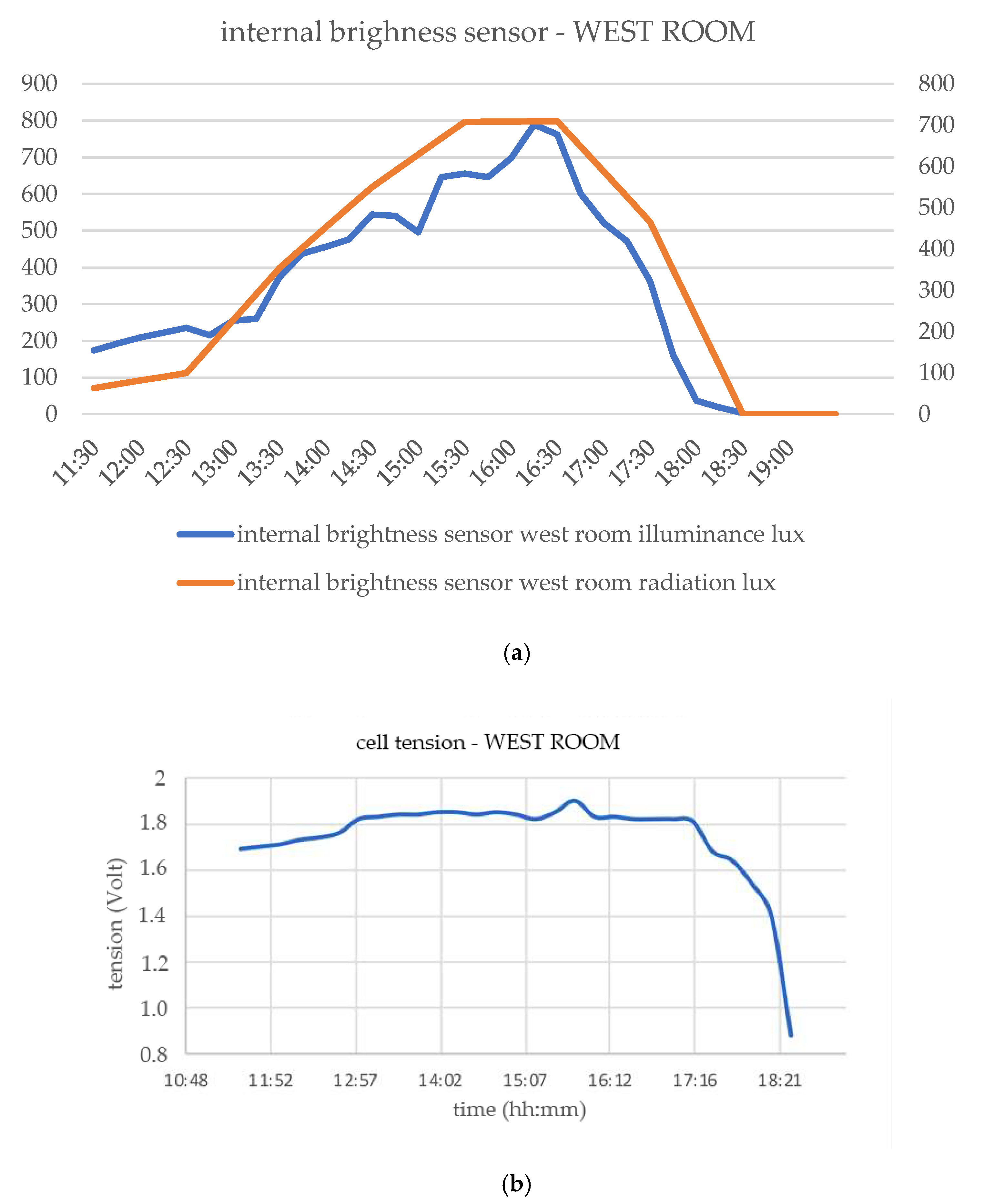 Sustainability 13 08701 g013