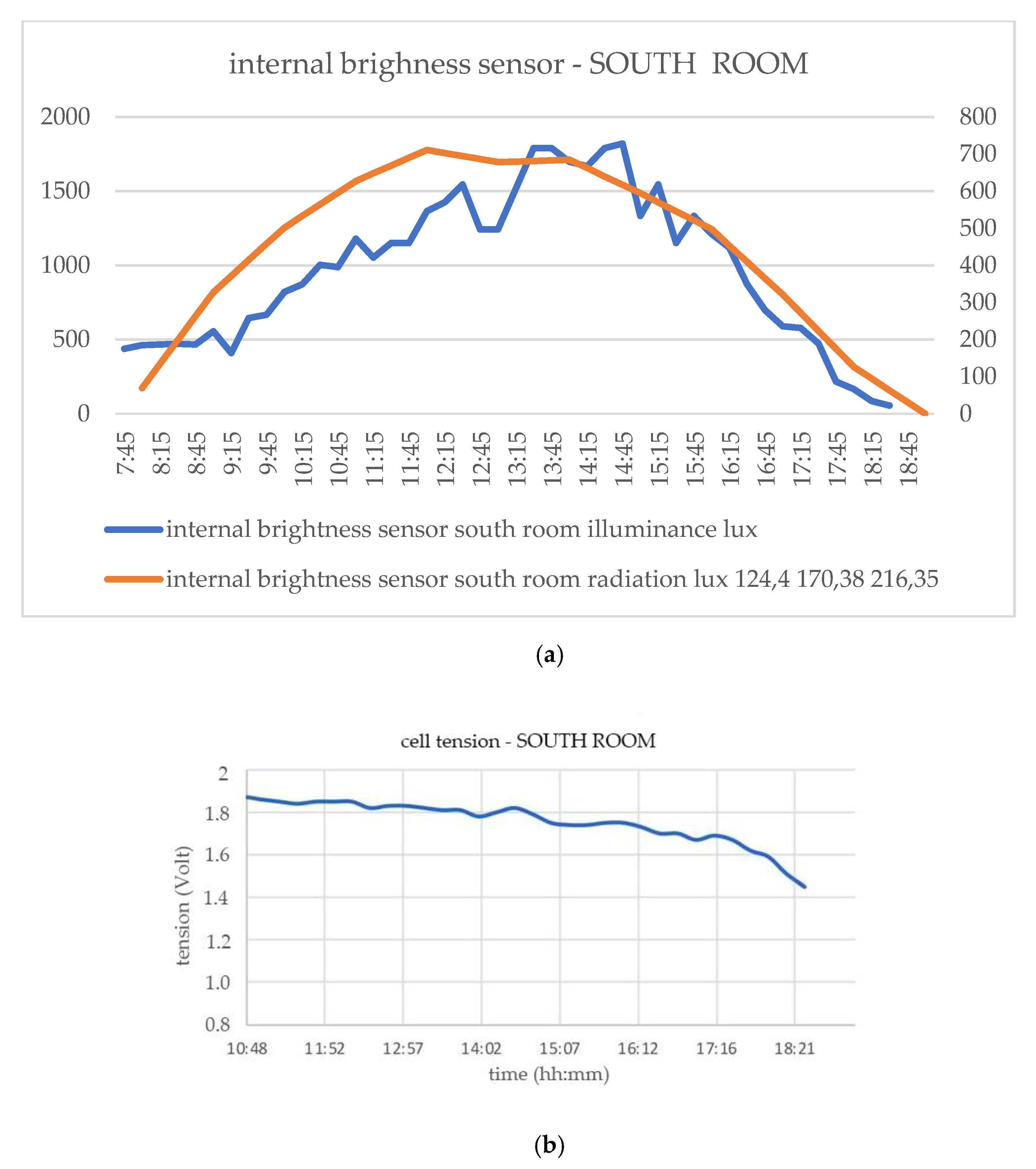 Sustainability 13 08701 g014
