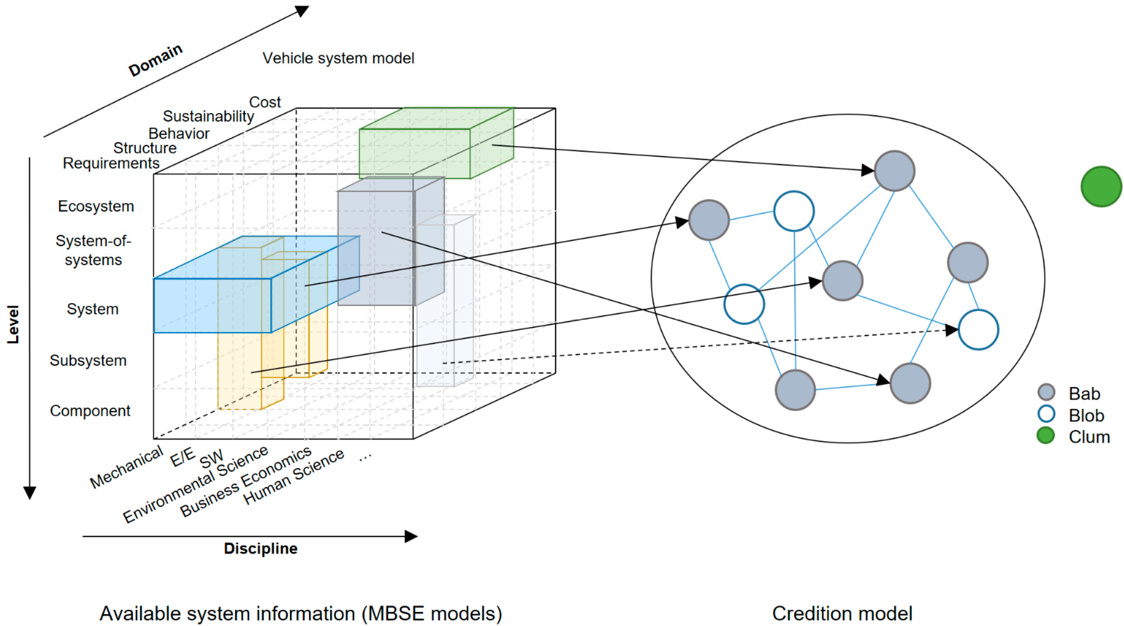 Sustainability 13 08702 g004