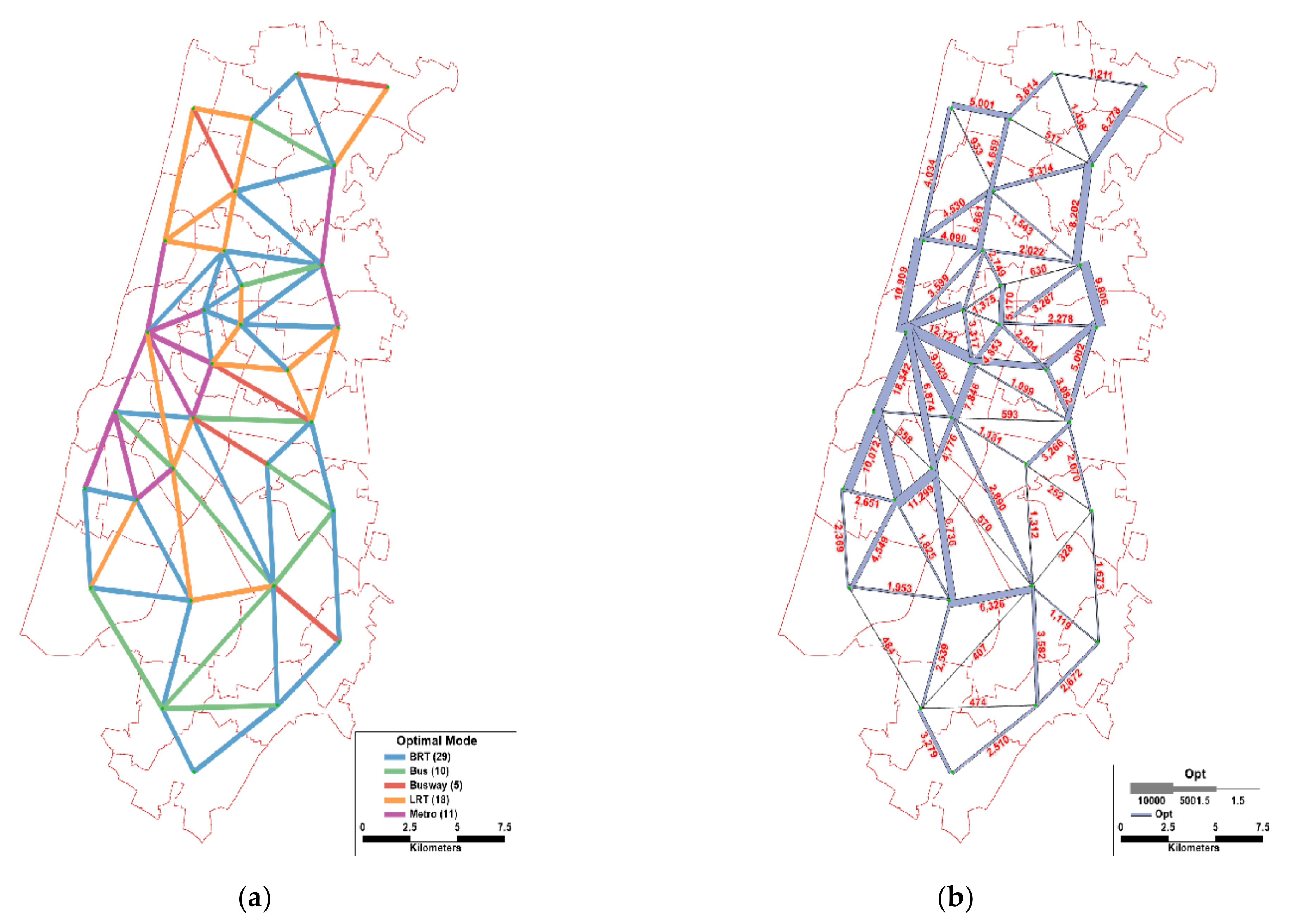 Sustainability 13 08706 g004 Sustainability 13 08706 g004
