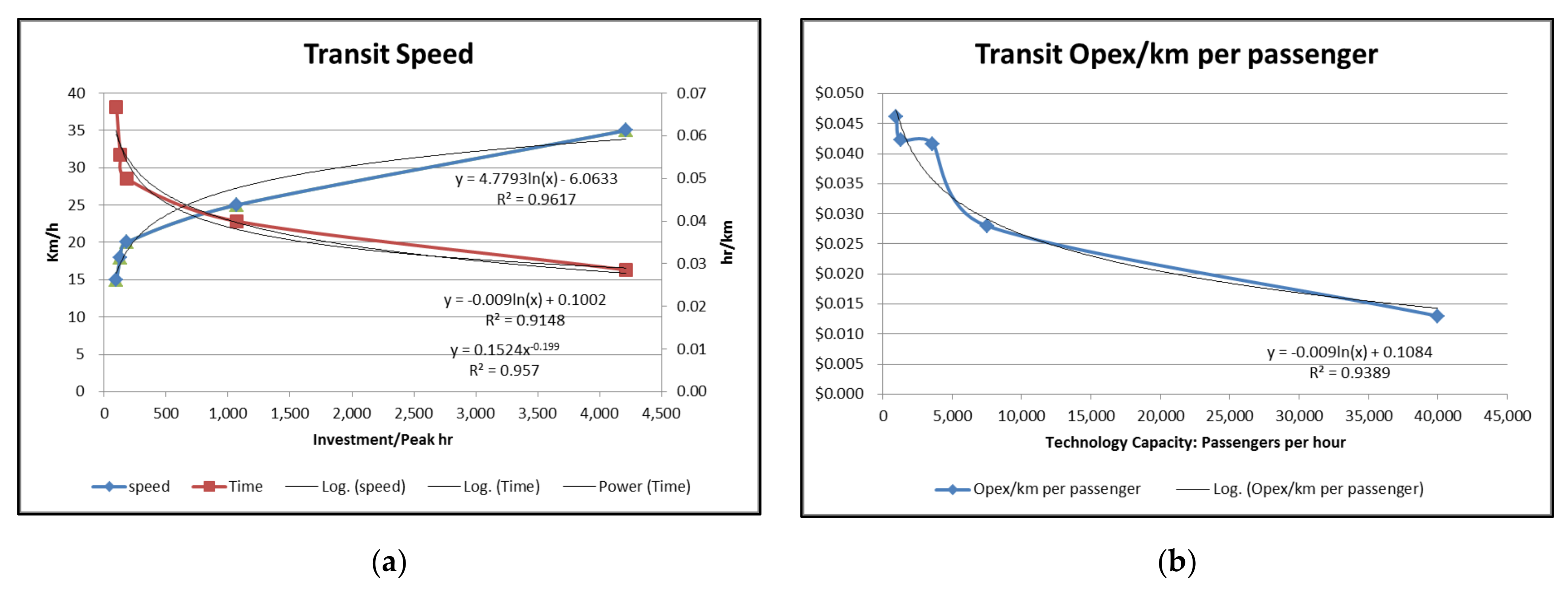 Sustainability 13 08706 g0a2 Sustainability 13 08706 g0a2