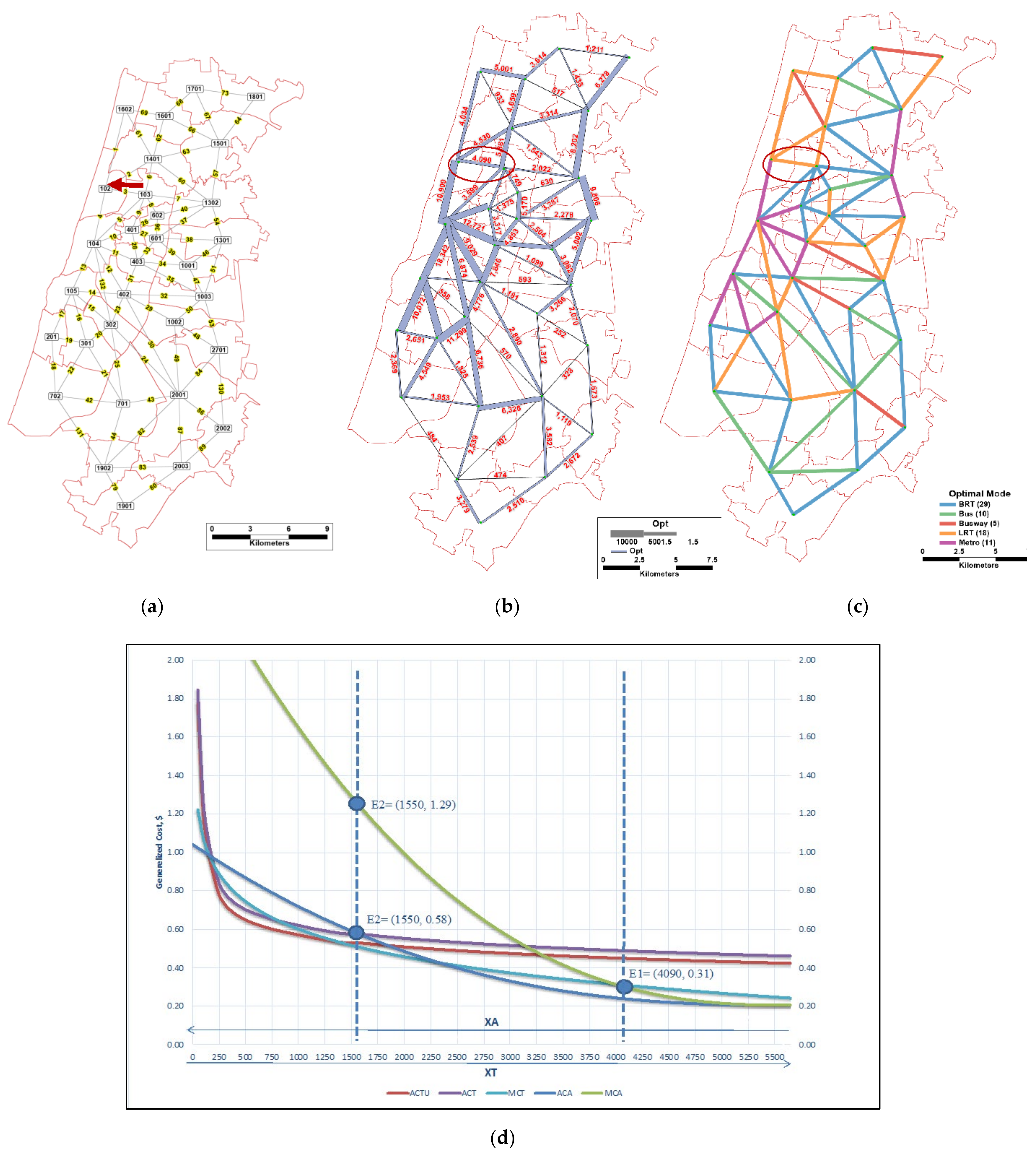 Sustainability 13 08706 g0a4 Sustainability 13 08706 g0a4