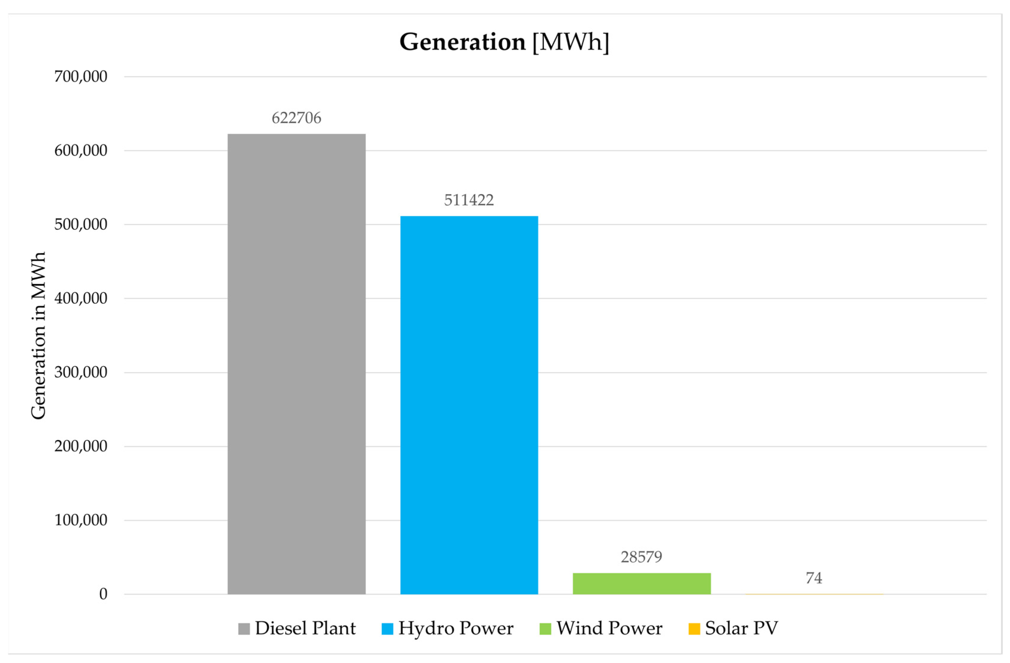 Sustainability 13 08708 g001