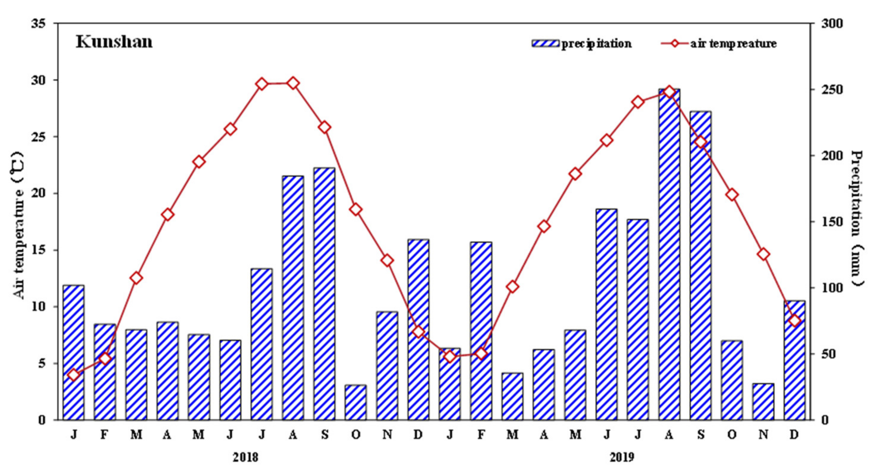 Sustainability 13 08710 g007a