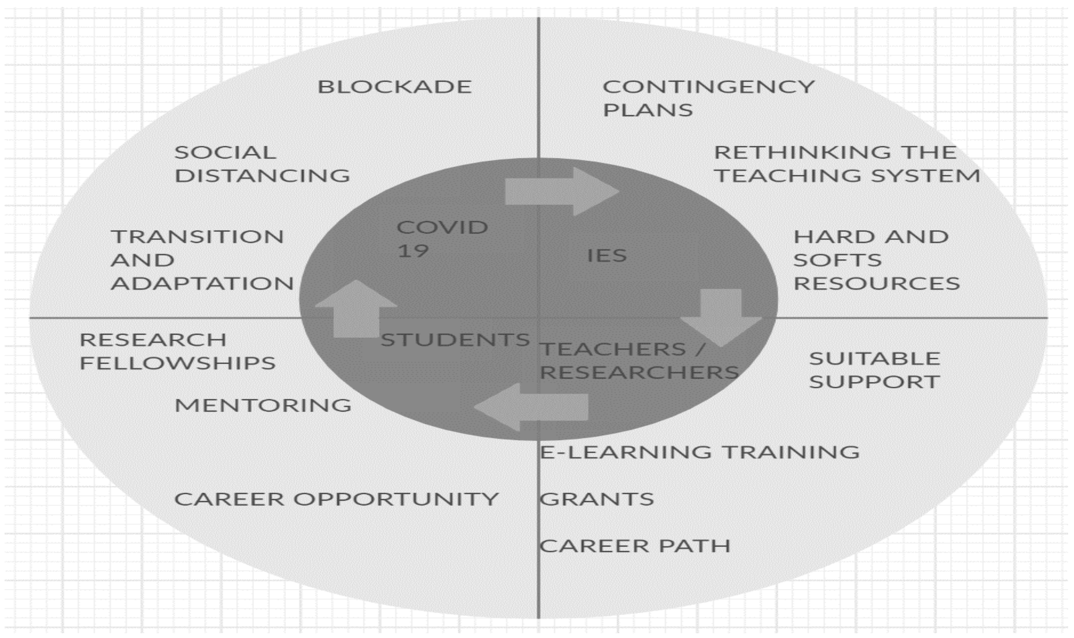 Sustainability 13 08718 g006
