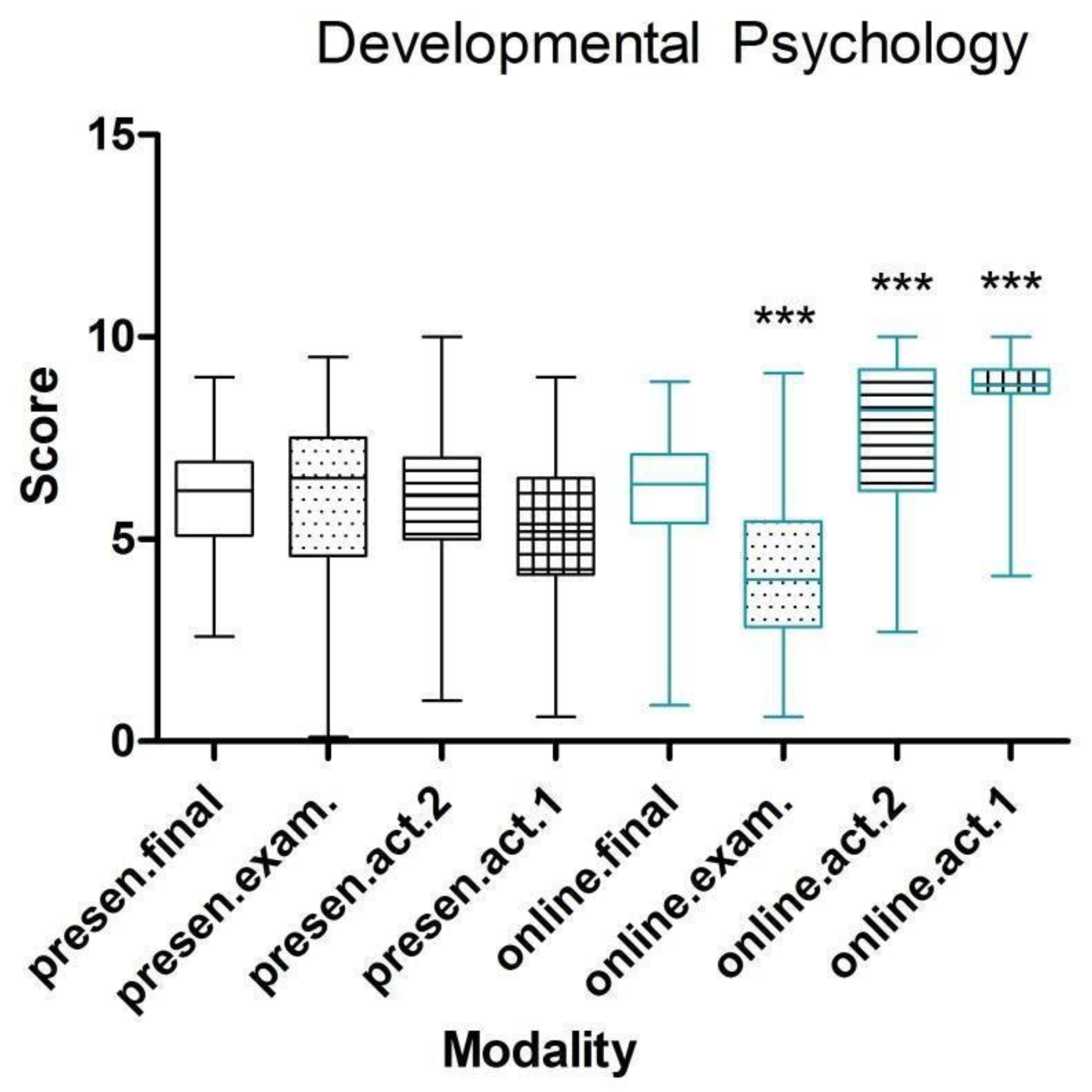 Sustainability 13 08735 g002