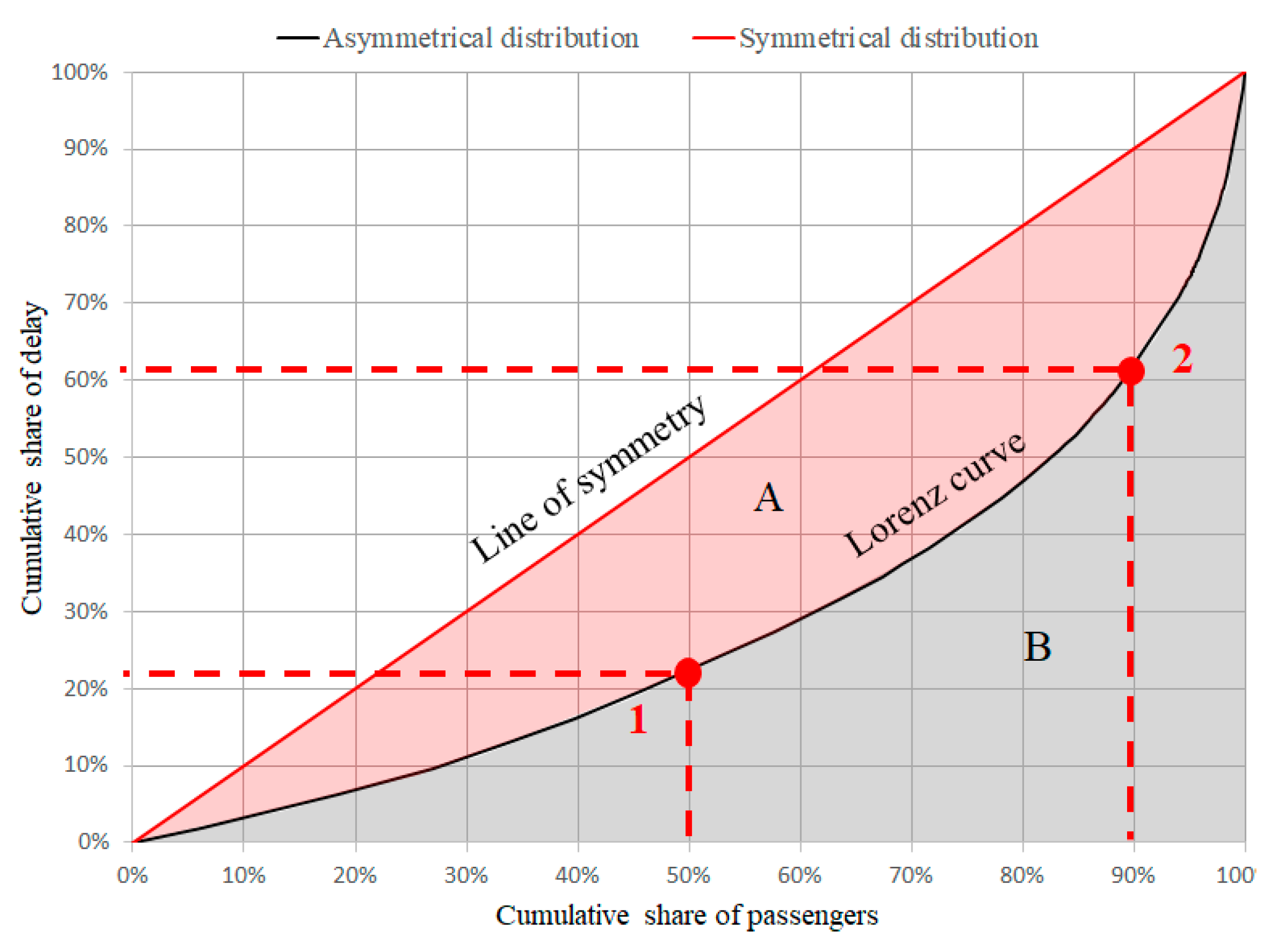 Sustainability 13 08737 g002