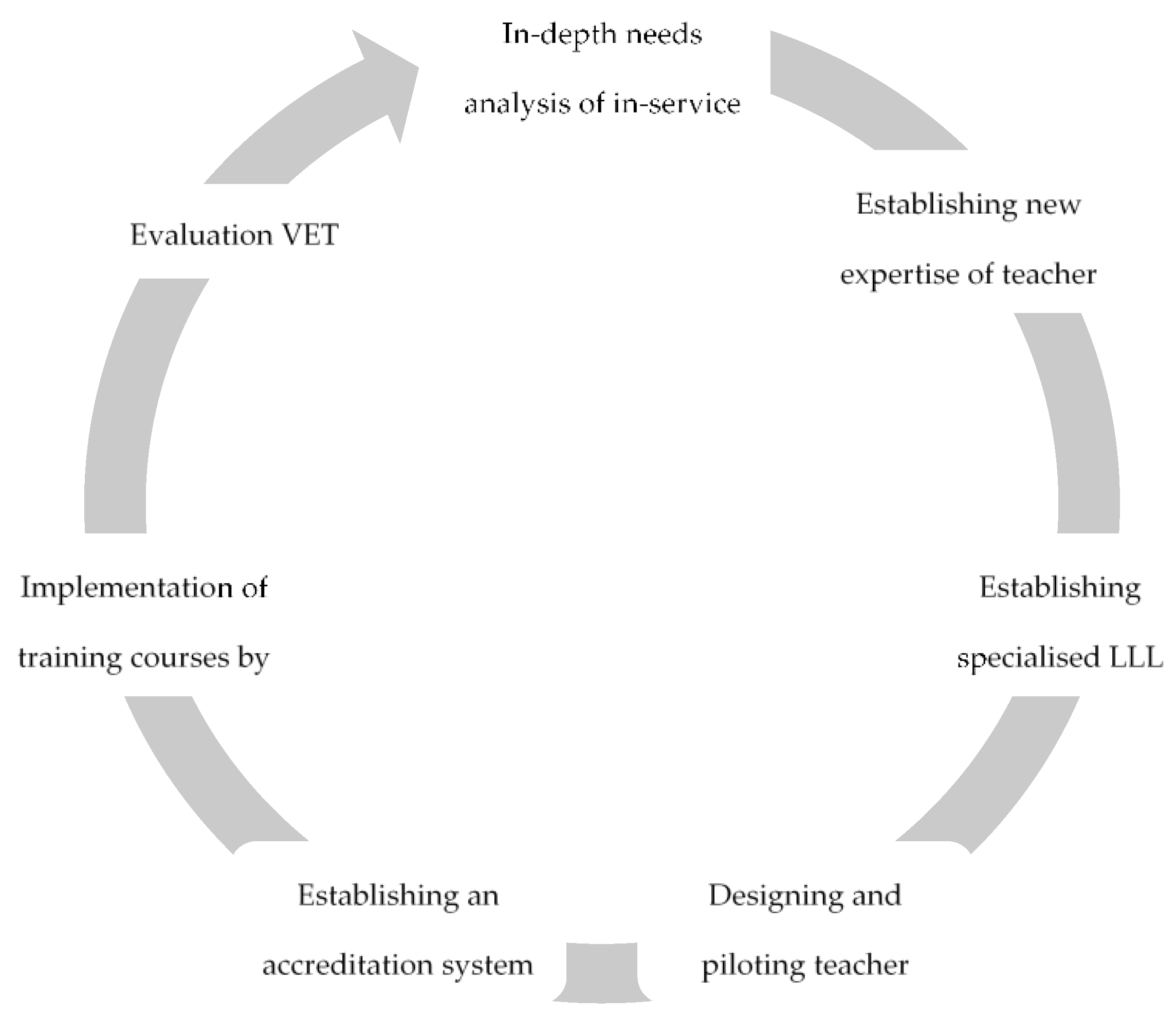 Sustainability 13 08739 g001