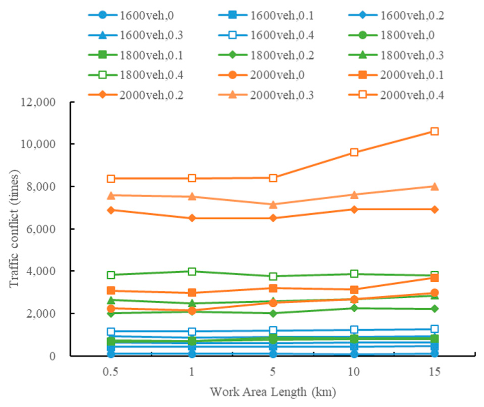 Sustainability 13 08744 g001