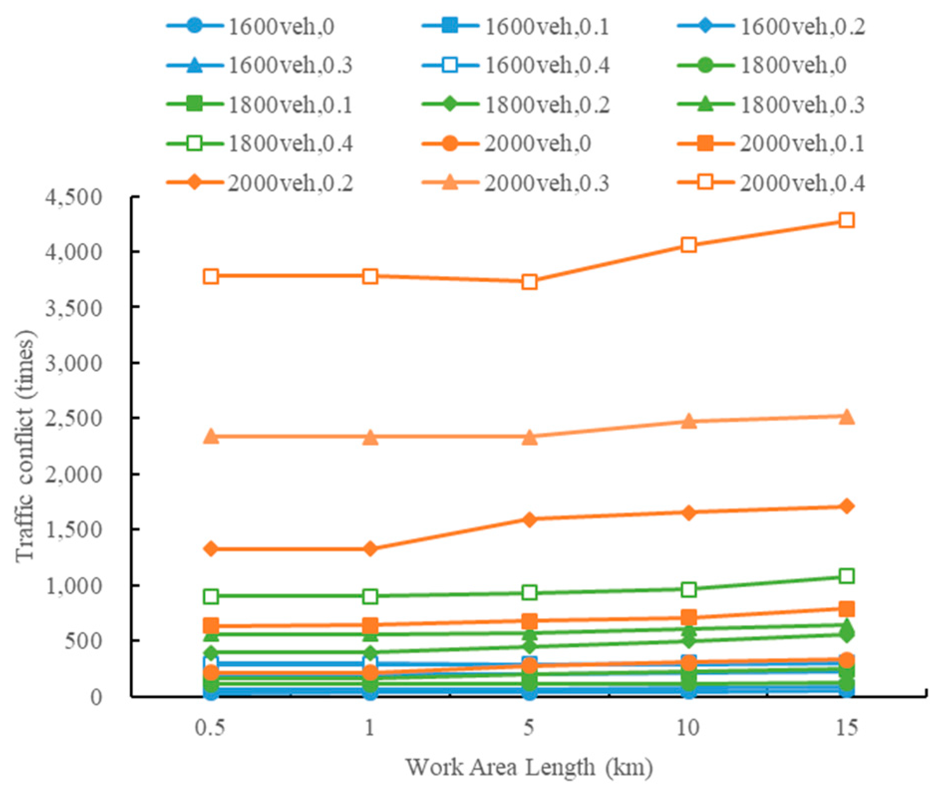Sustainability 13 08744 g002