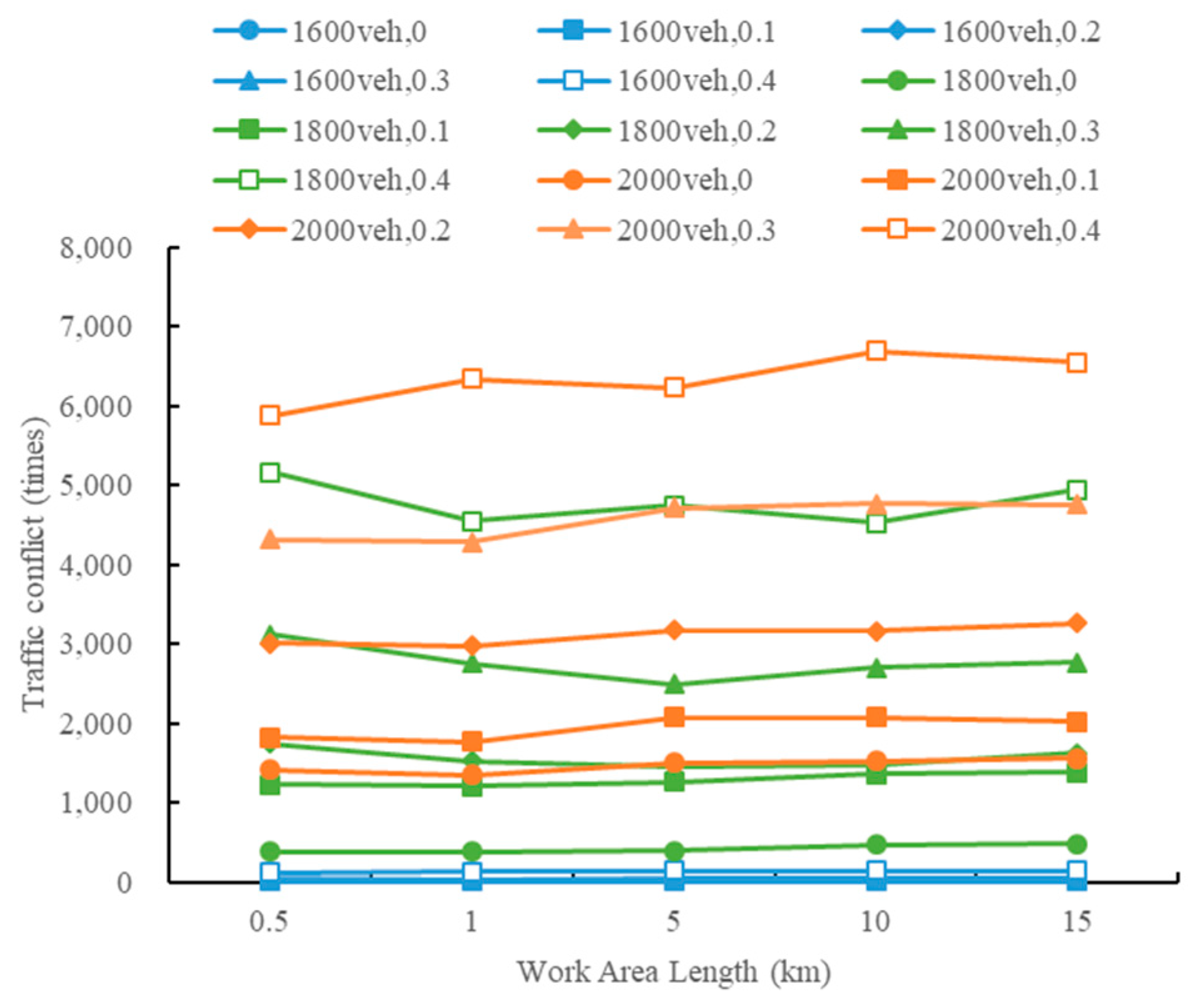 Sustainability 13 08744 g009