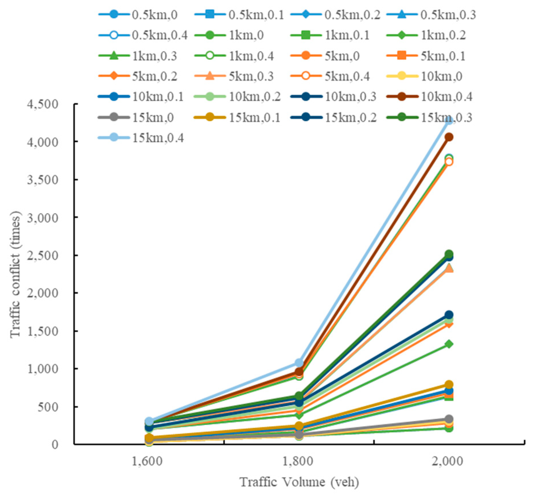 Sustainability 13 08744 g020