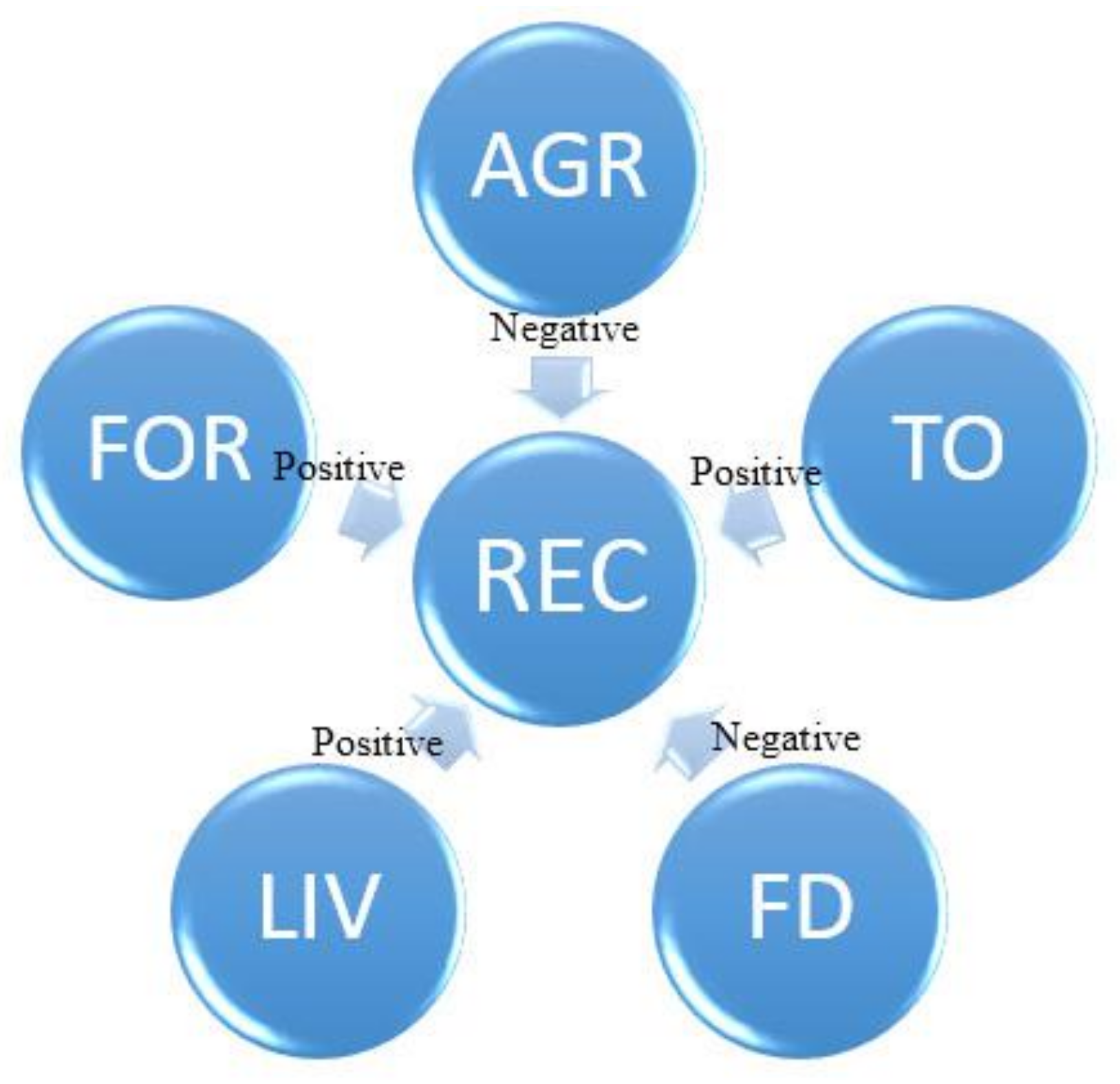 Sustainability 13 08748 g001