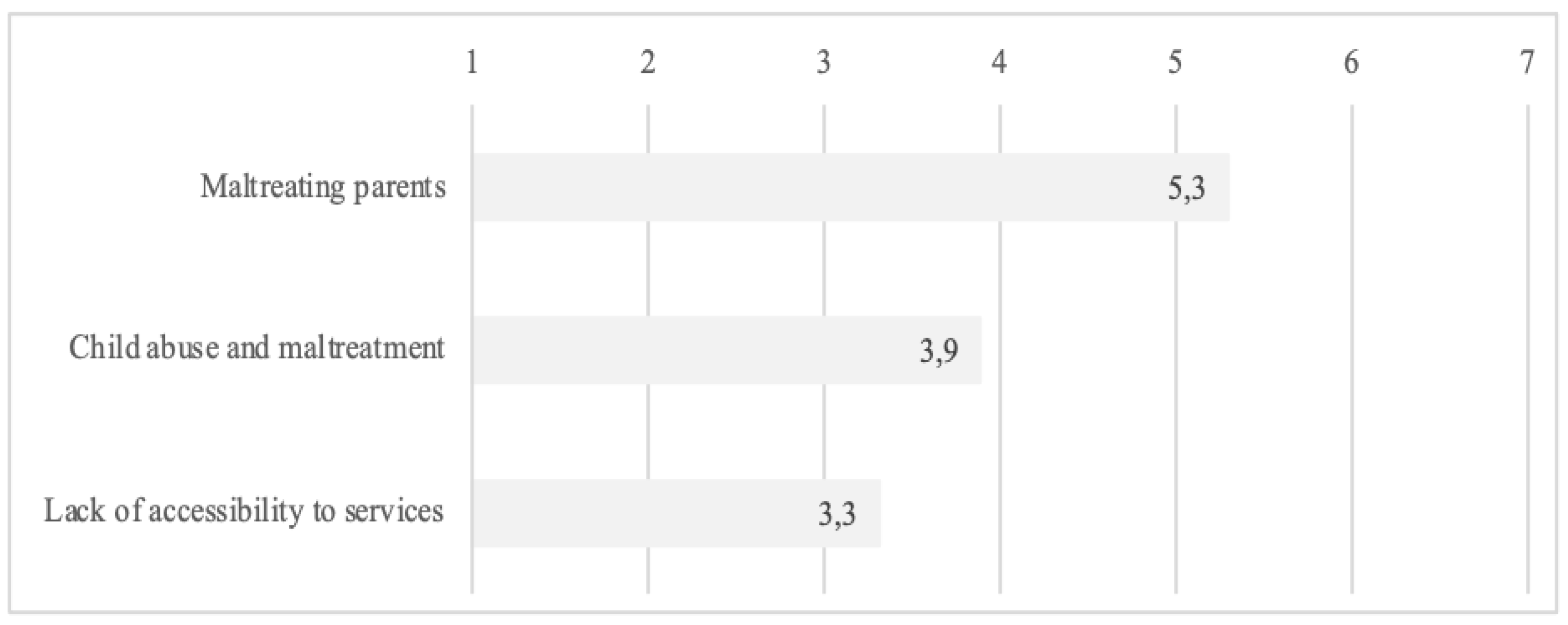 Sustainability 13 08751 g001