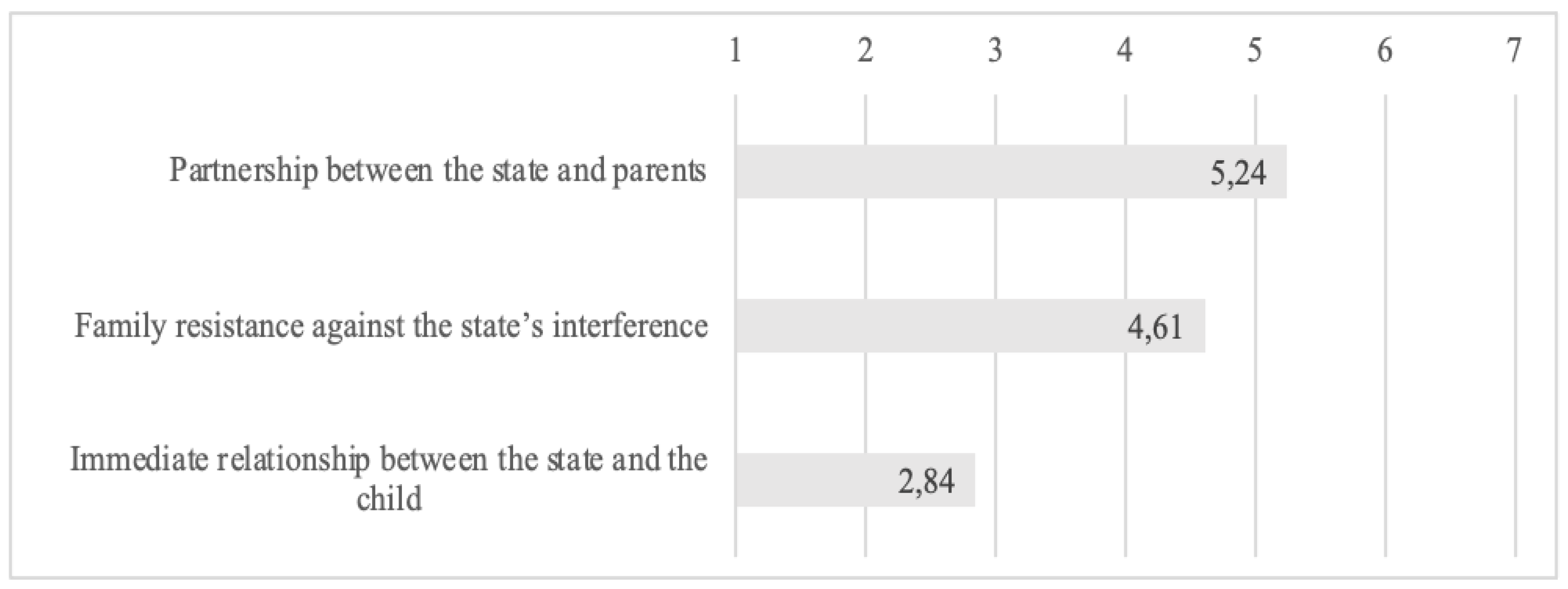 Sustainability 13 08751 g004