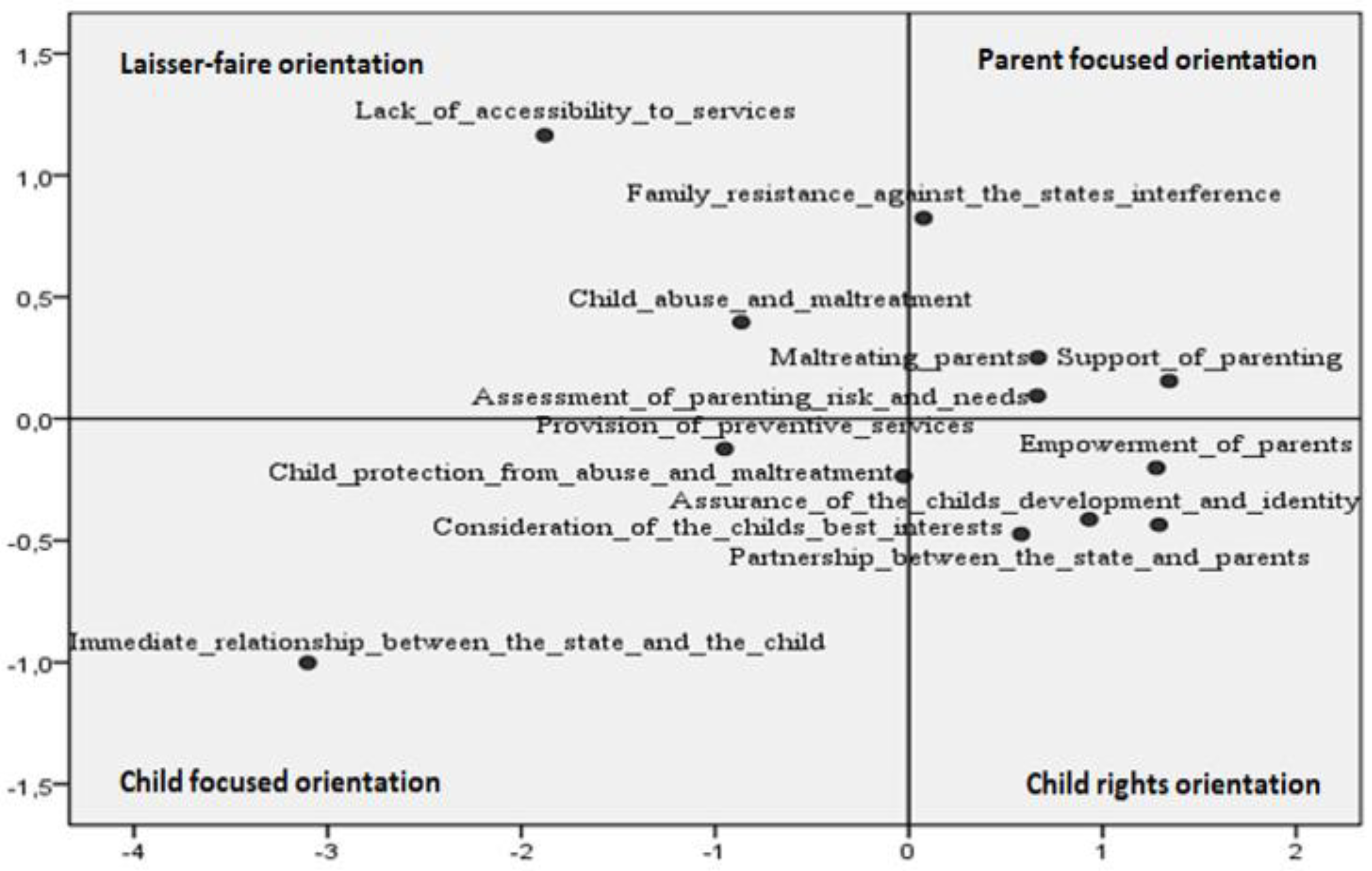 Sustainability 13 08751 g005