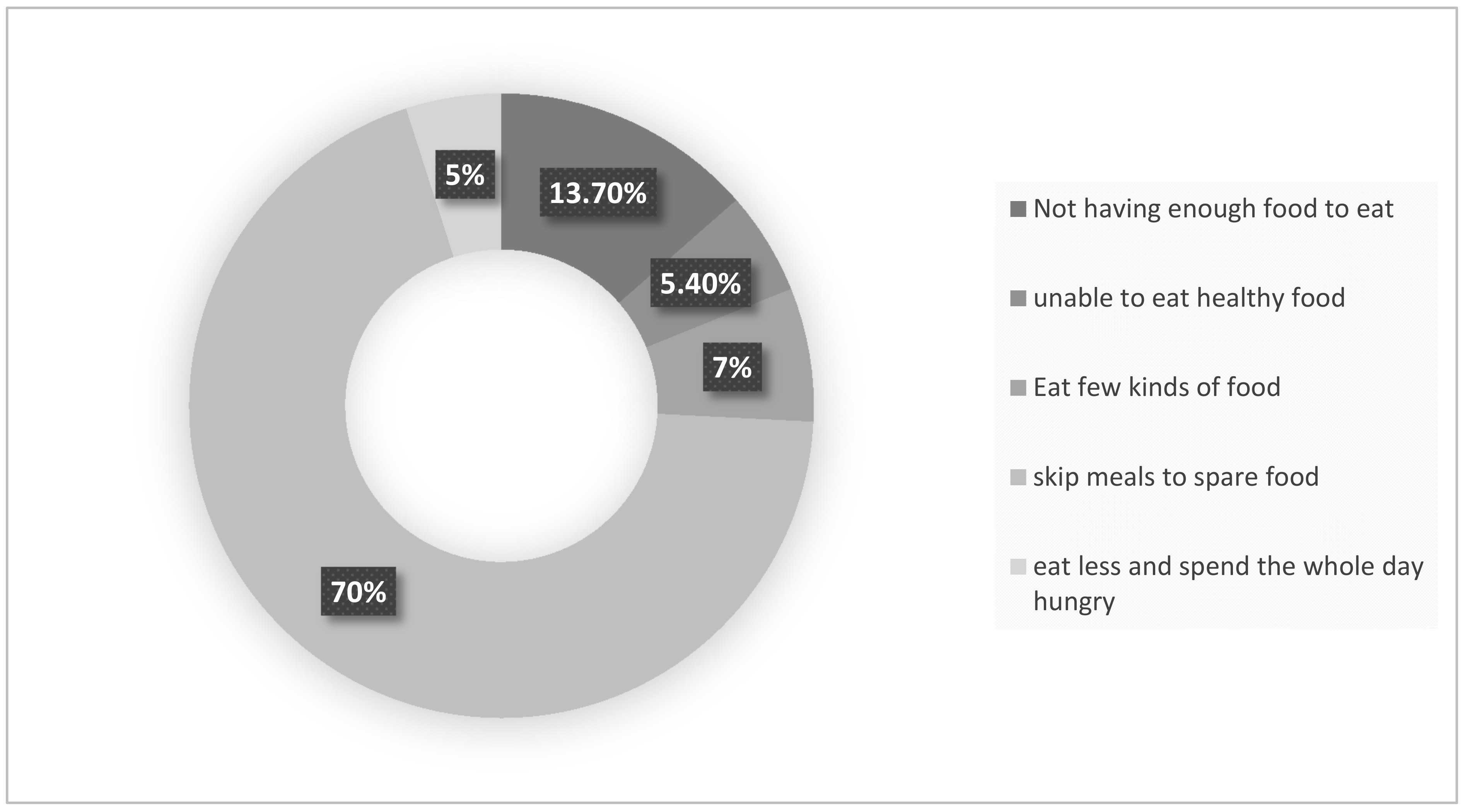 Sustainability 13 08753 g002